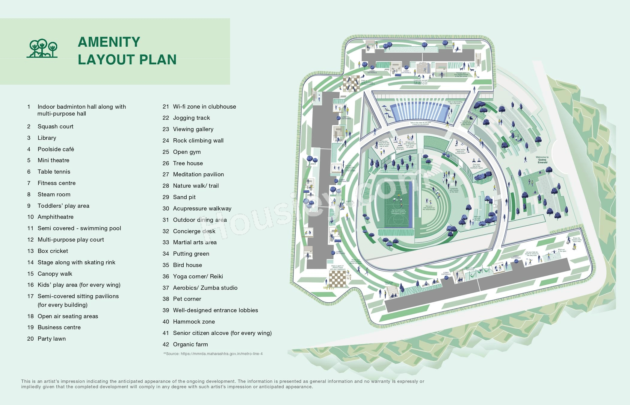 Master Plan 2