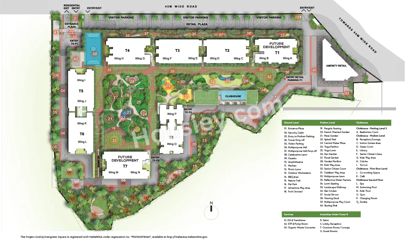 Master Plan 1