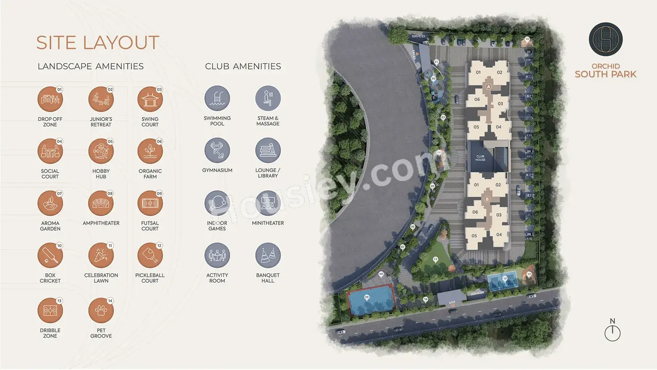 Goyal Electronic City Master Plan