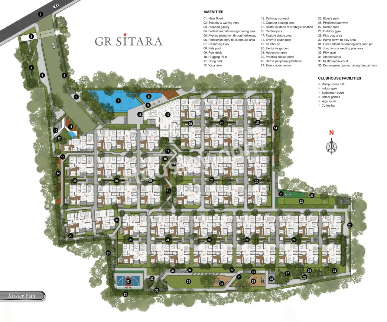 GR Sitara Master Plan