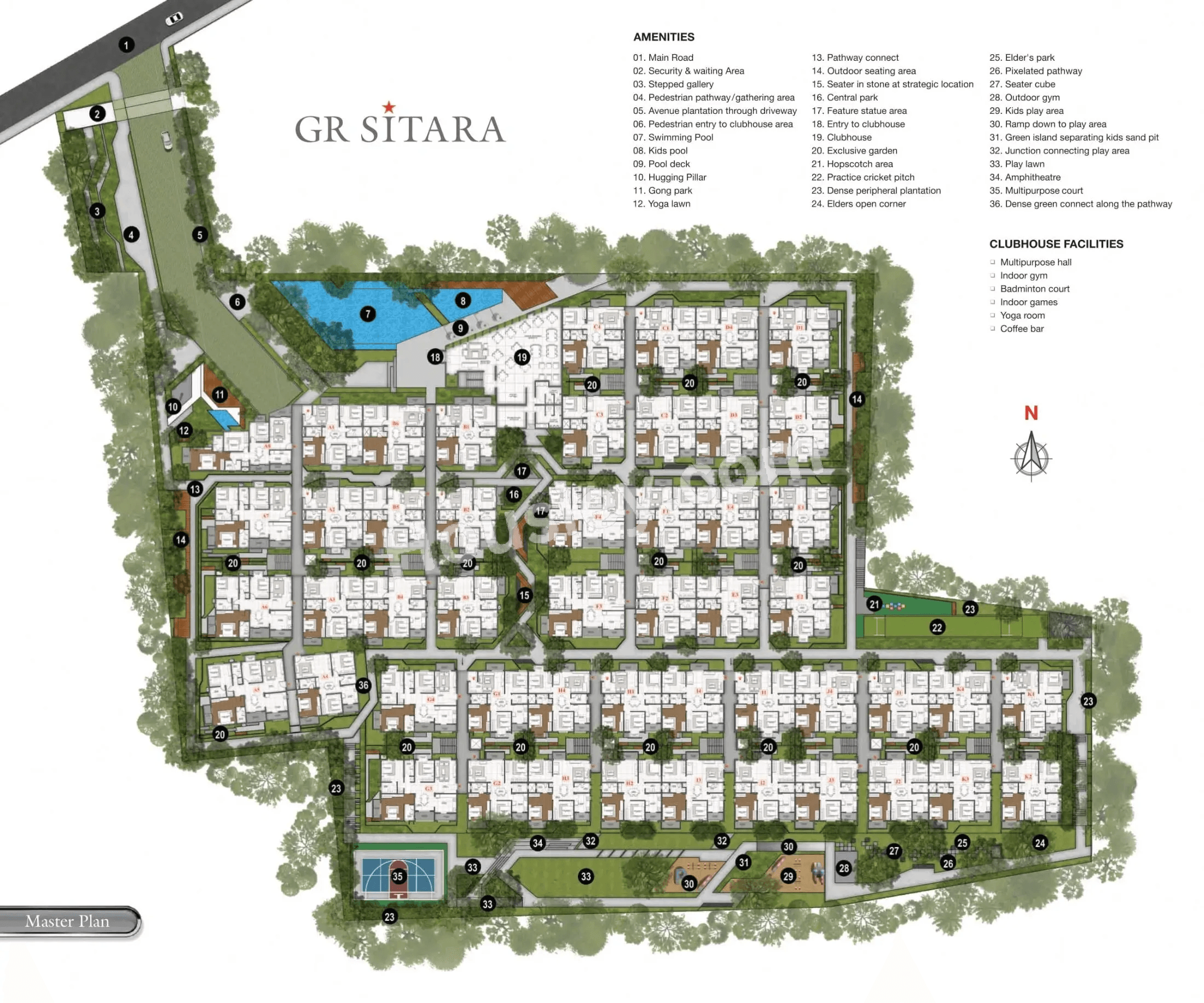 GR Sitara Master Plan