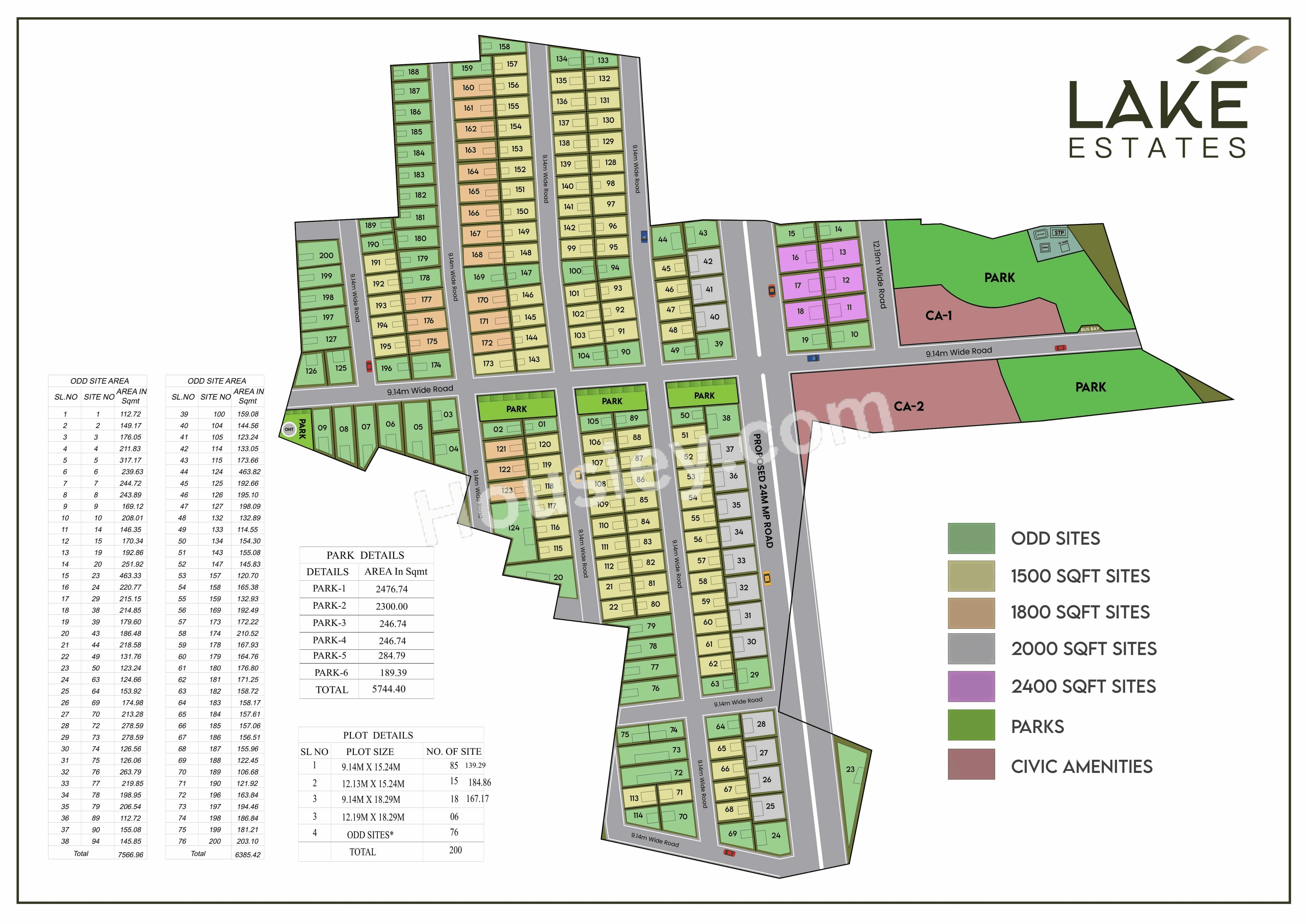 Master Plan 1