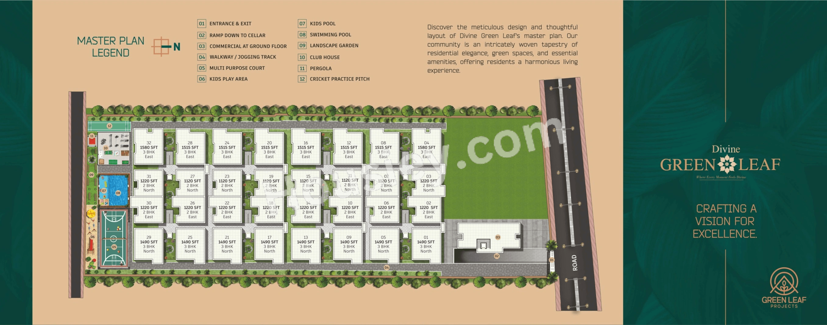 Green Leaf Divine Master Plan