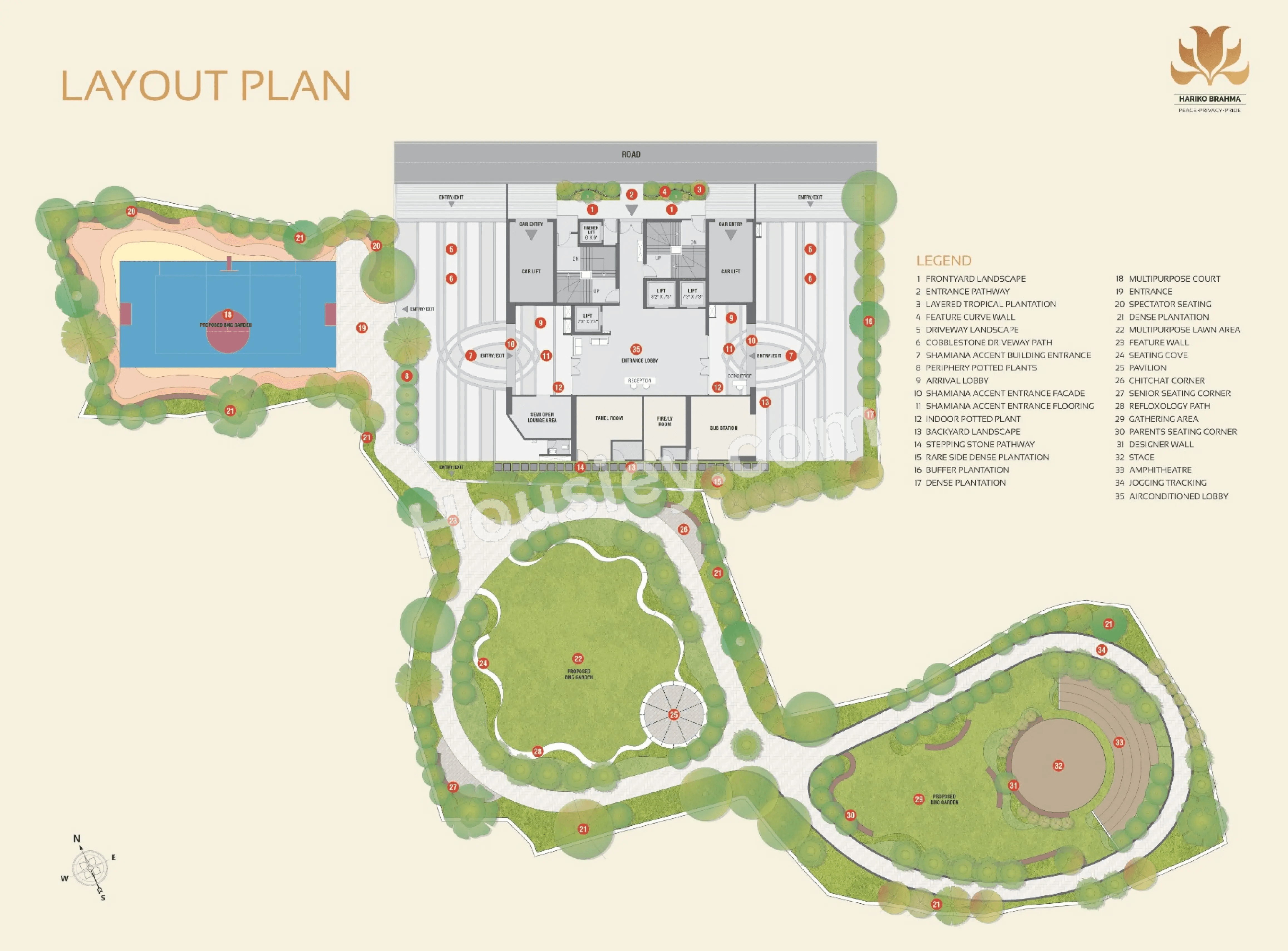 Hariko Brahma Master Plan