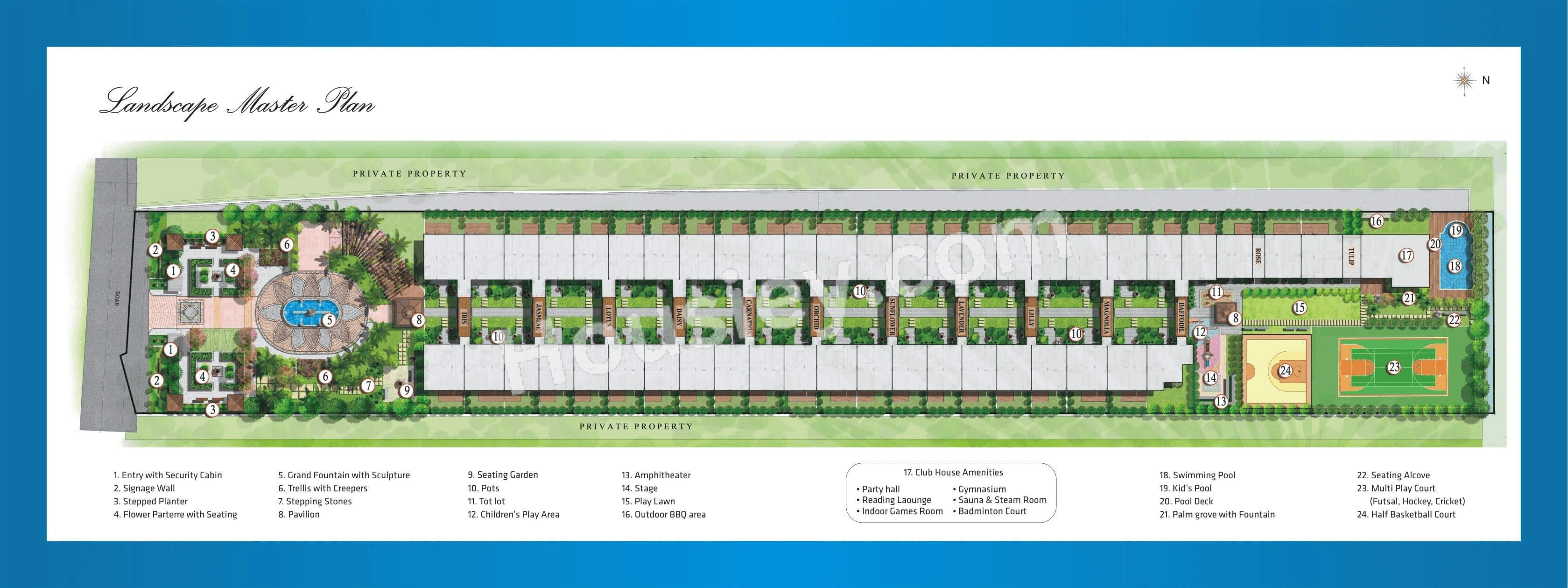 Master Plan 1