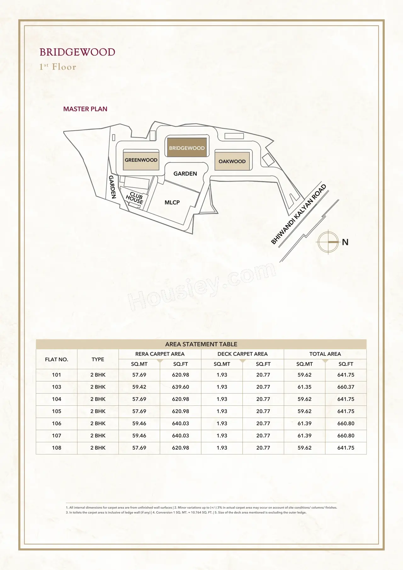 Hiranandani Woodspring Master Plan