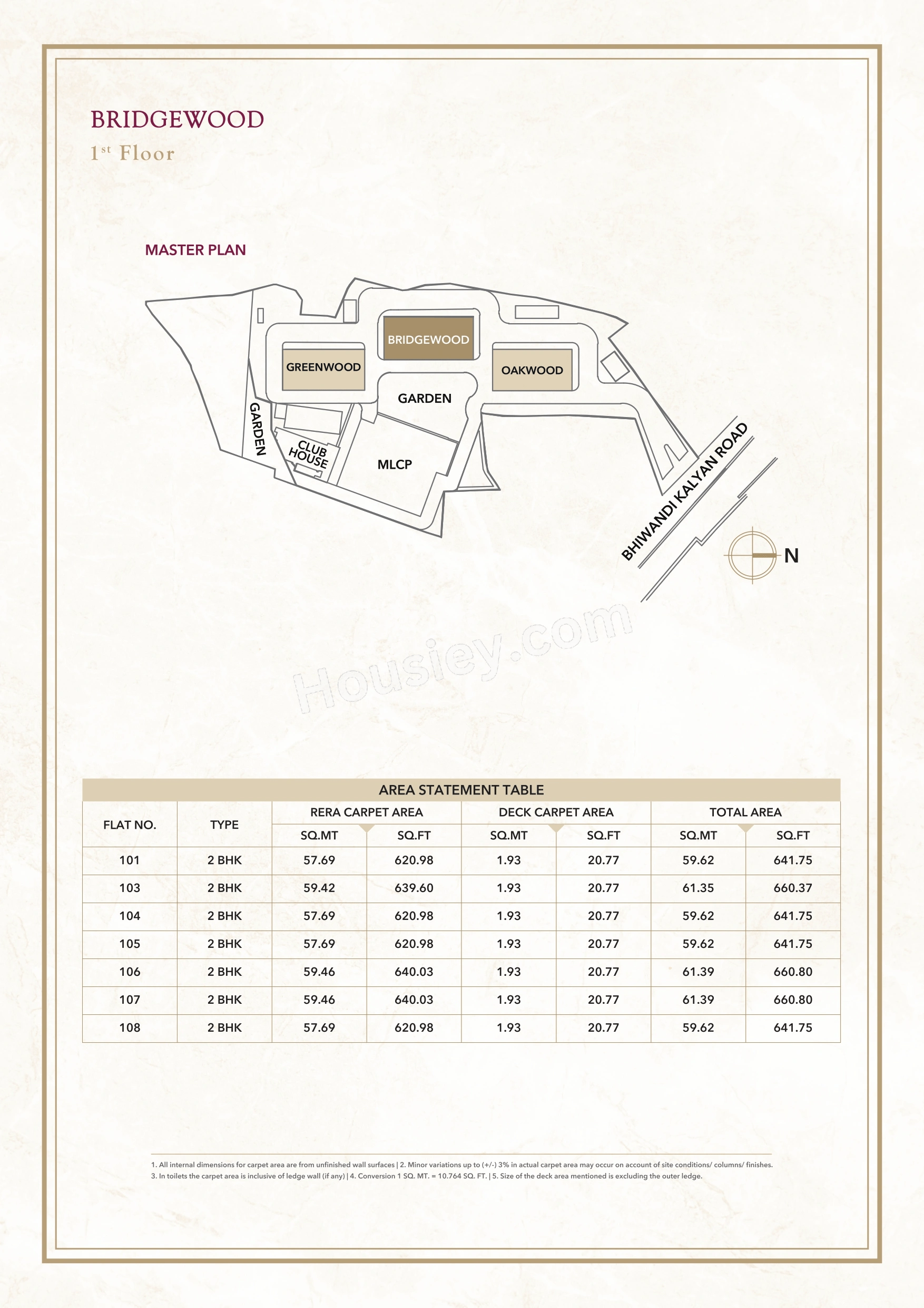 Hiranandani Woodspring Master Plan