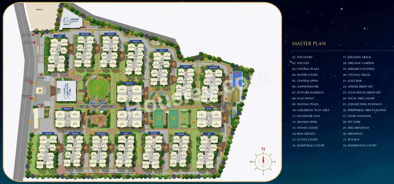 Honer Signatis Master Plan