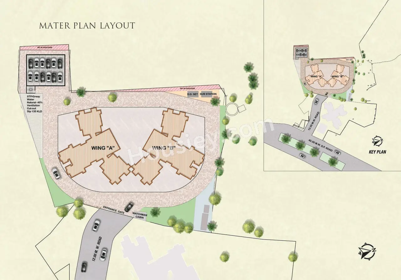Horizon Pearl Phase 2 Master Plan