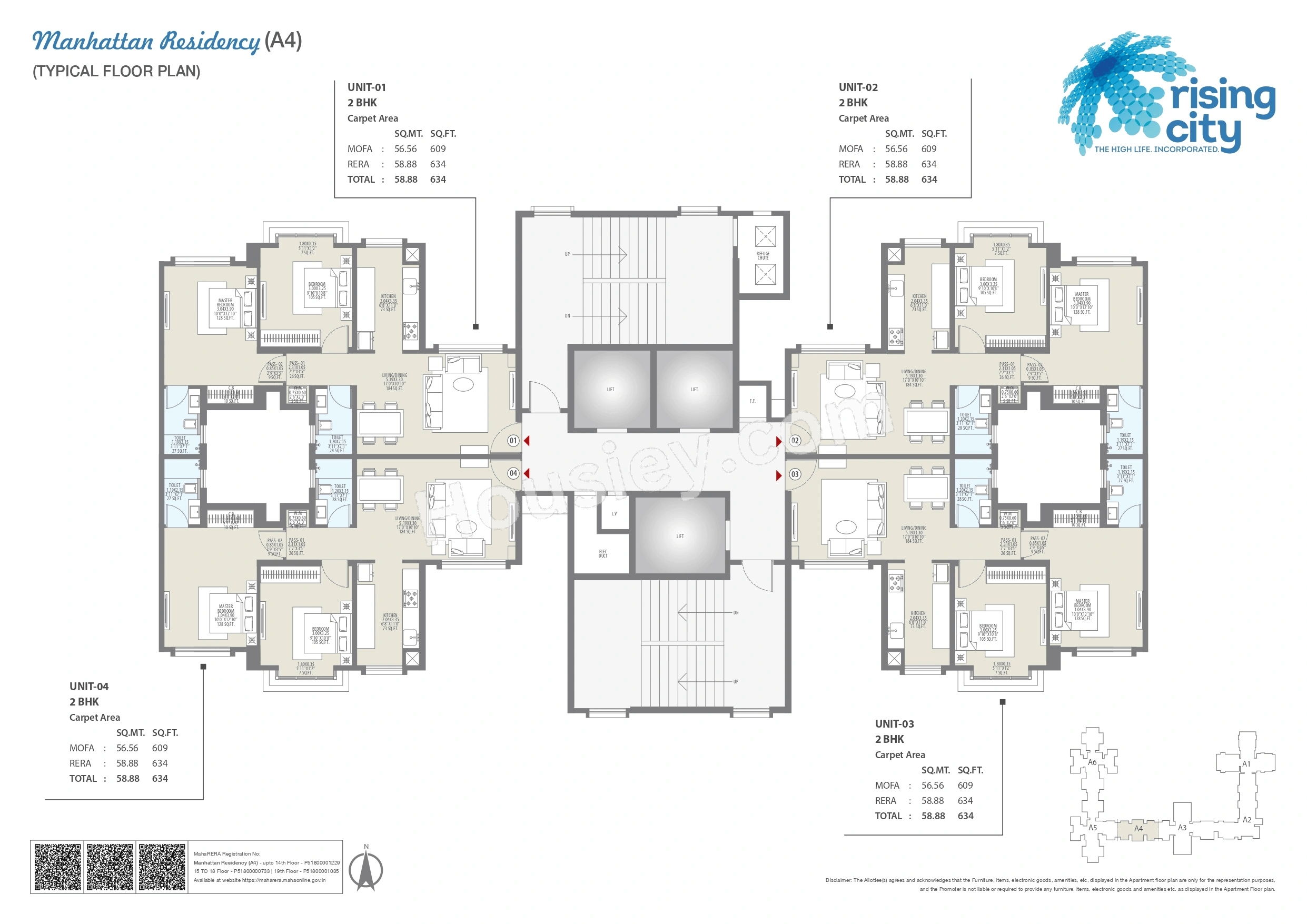 Hubtown Rising City Master Plan