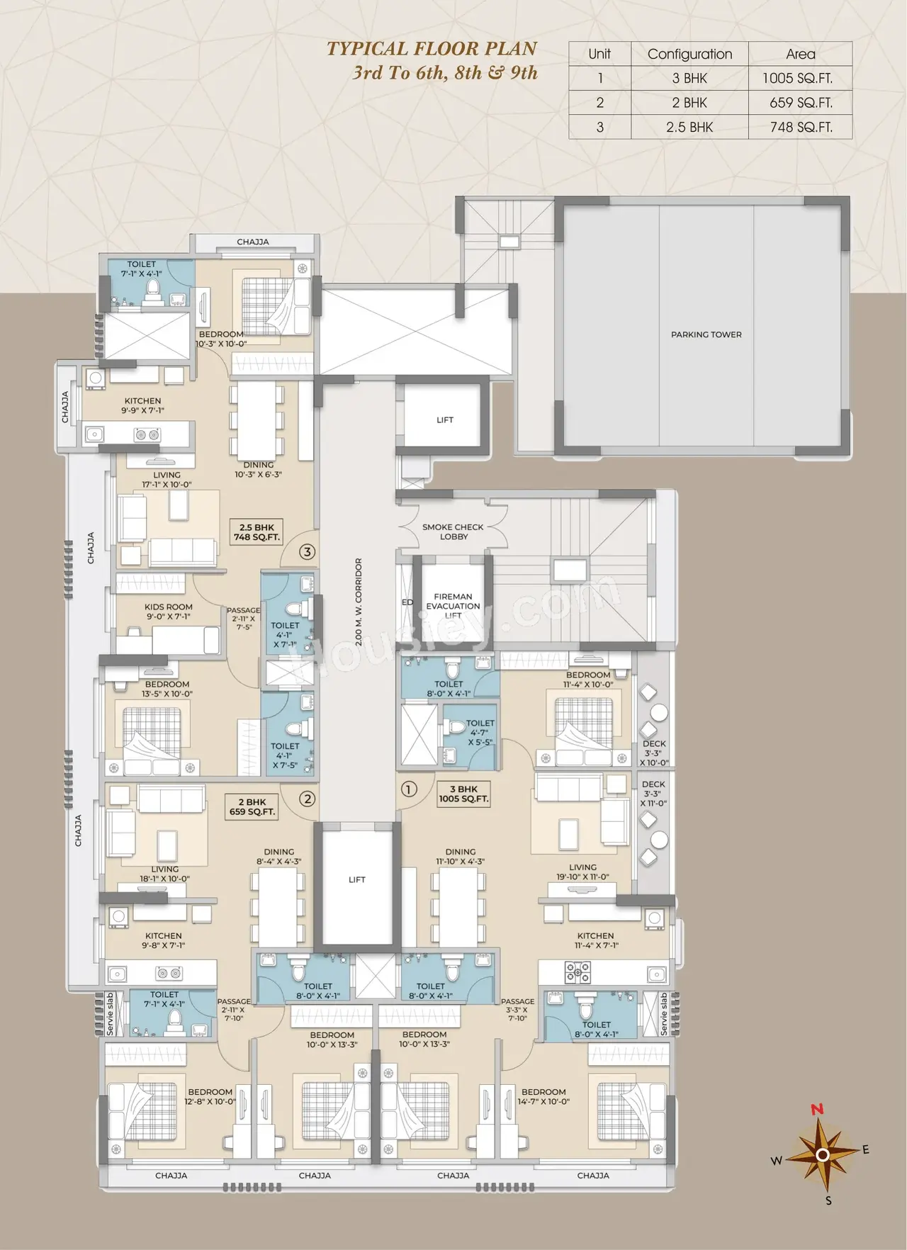 Hum Emerald Heights Master Plan