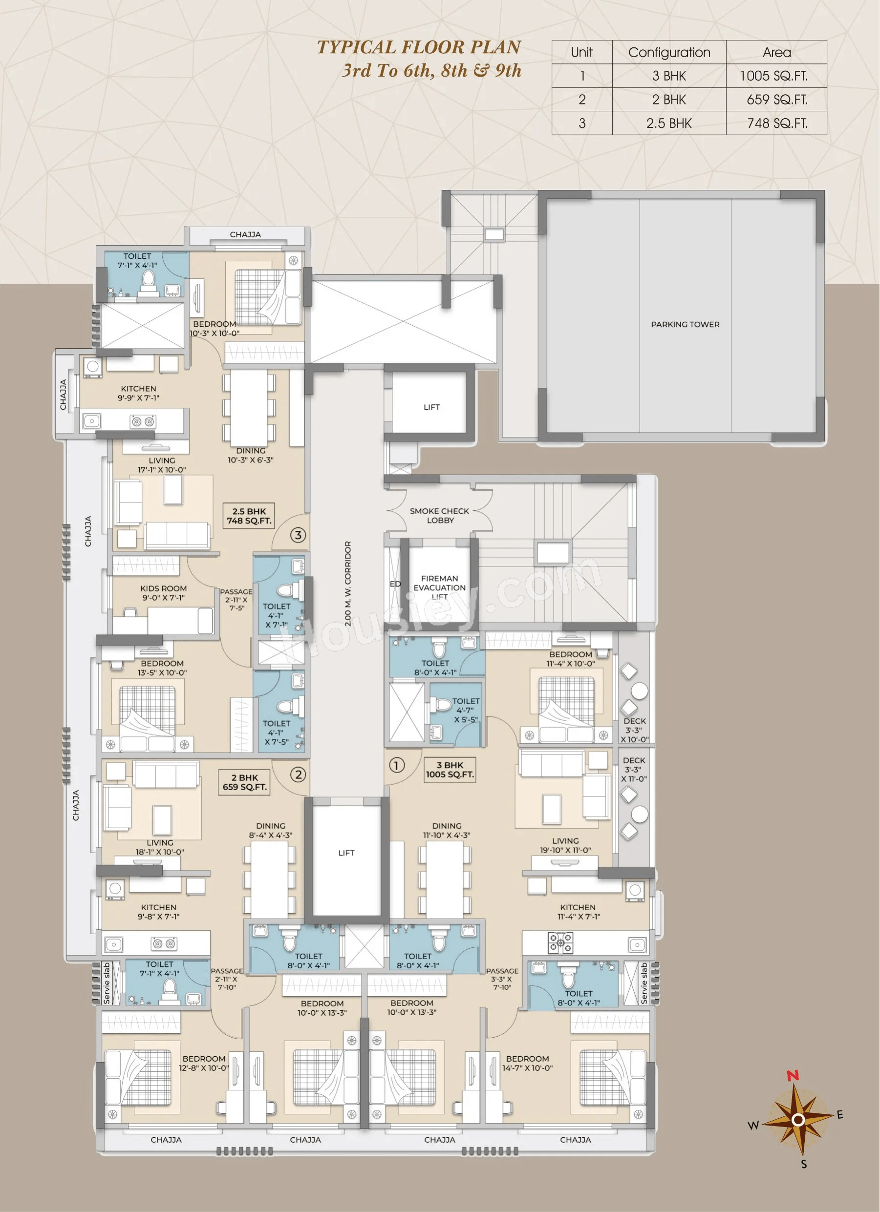 Hum Emerald Heights Master Plan