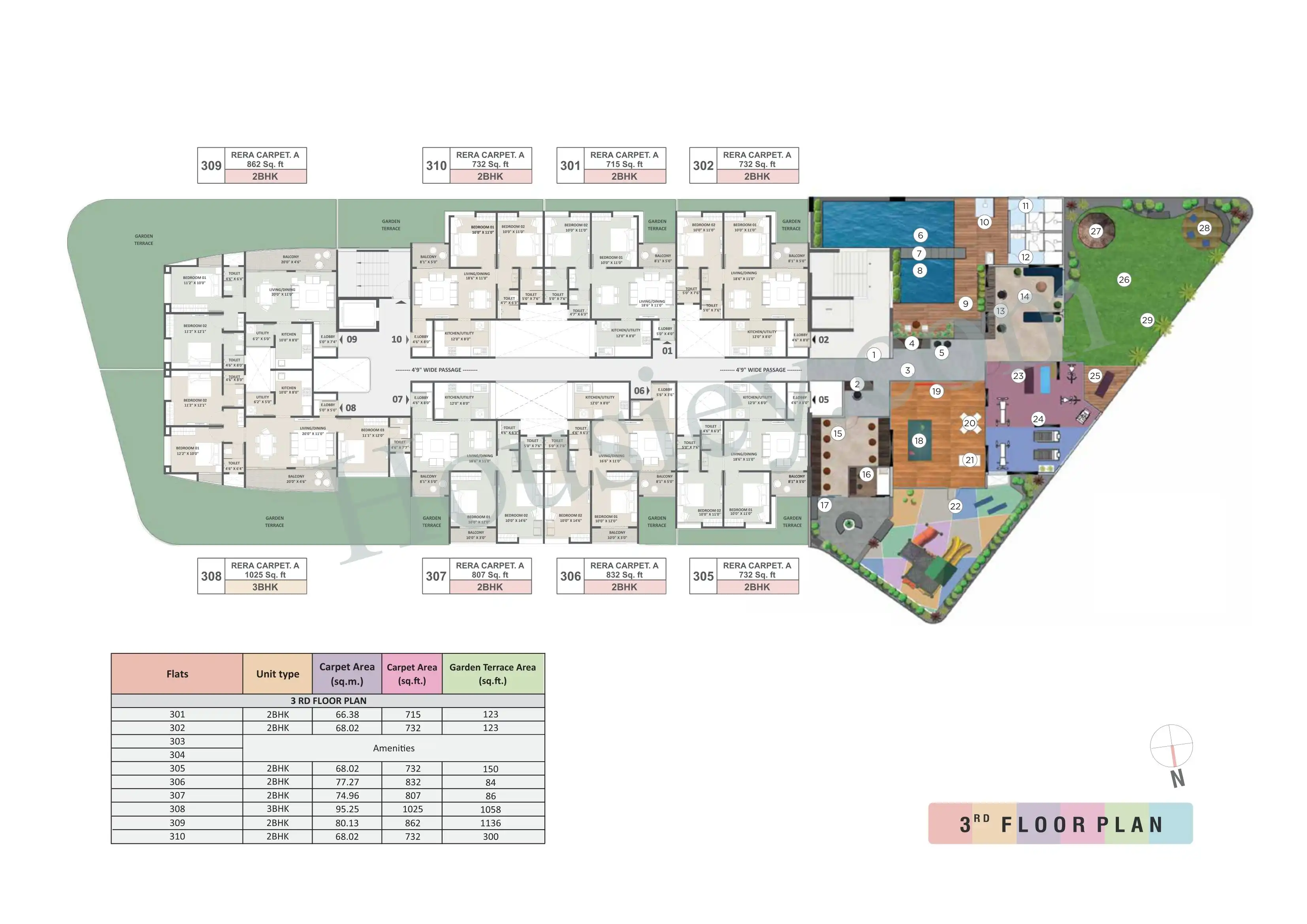 Master Plan 1