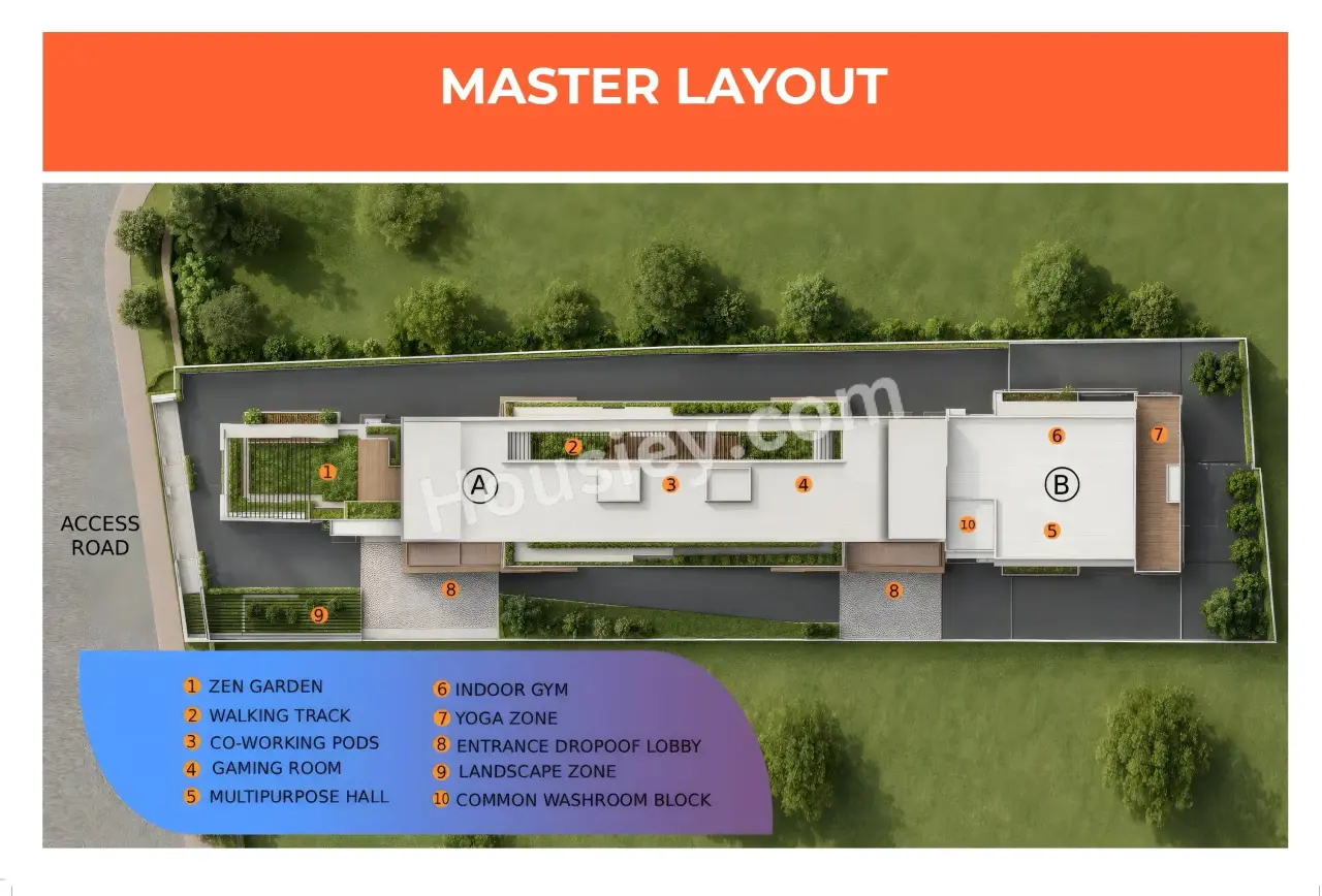 Icon Avanza Master Plan
