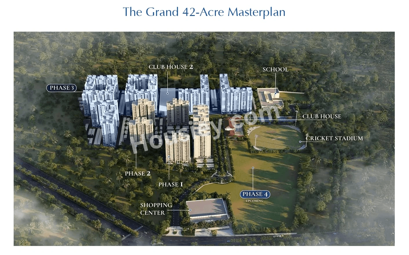 Incor PBEL City Phase 3 Master Plan