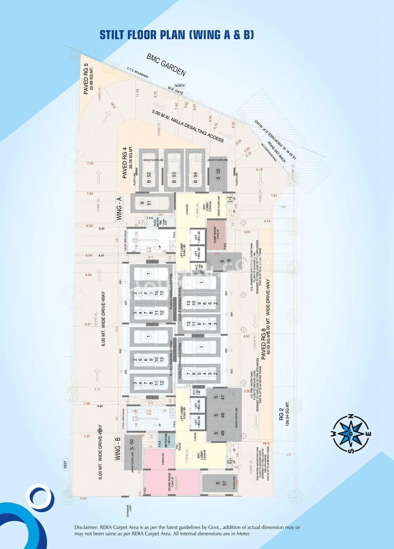 Integrated Kavya Master Plan