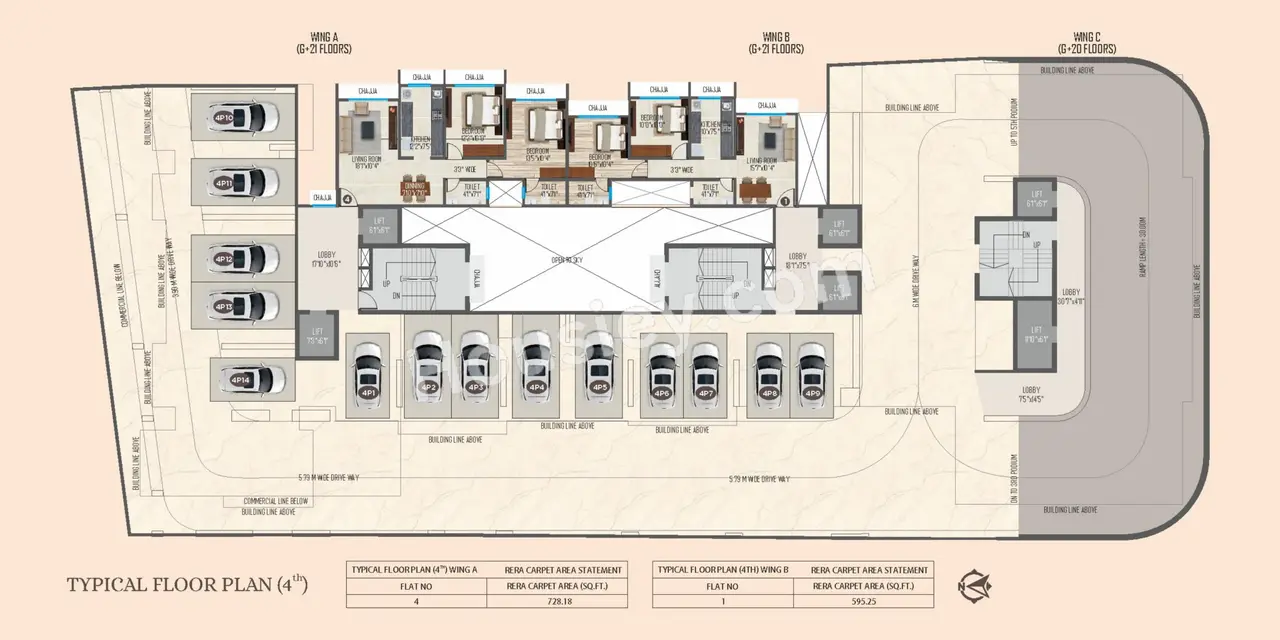 IPSIT Anand Mangal Master Plan