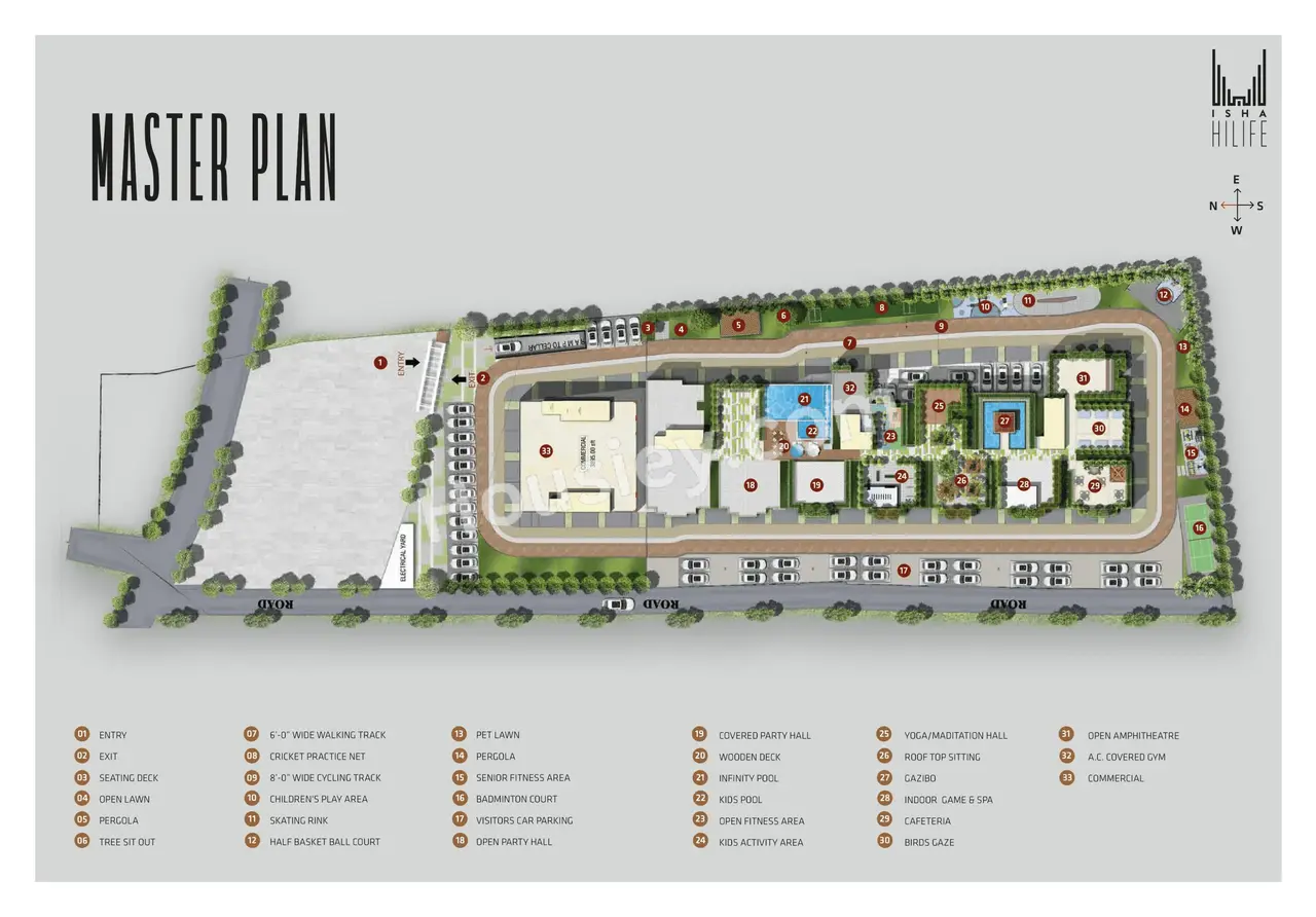 Isha HiLife Master Plan