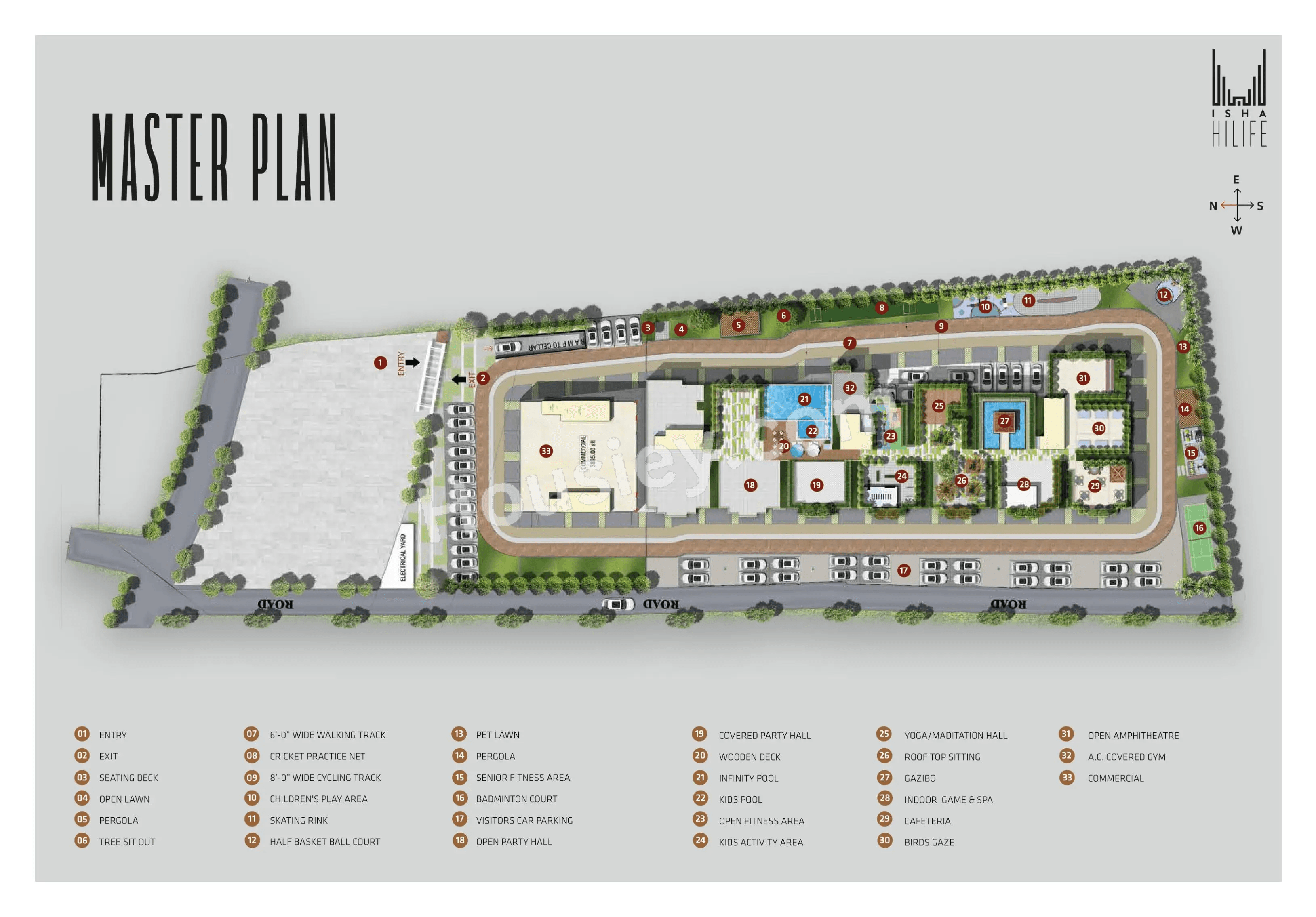 Isha HiLife Master Plan