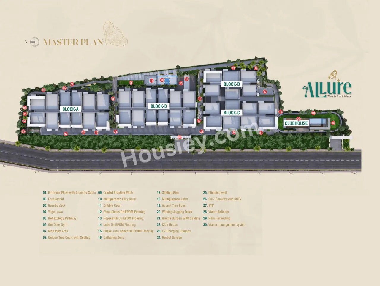 Jeevan Allure Master Plan
