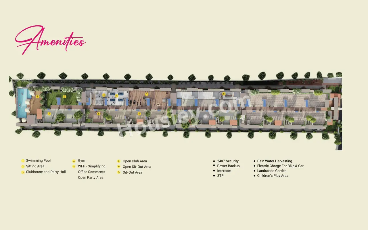 Jhanavi Noreste Master Plan