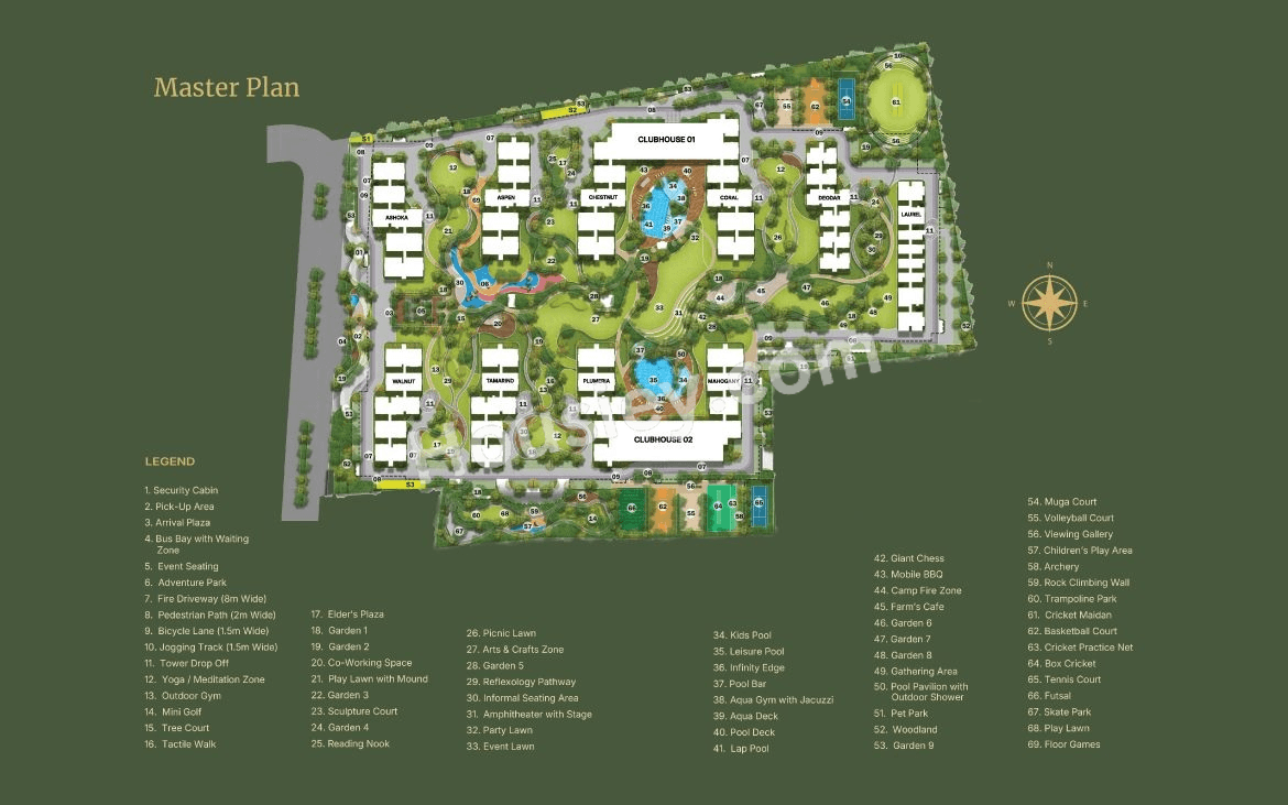 Master Plan 1