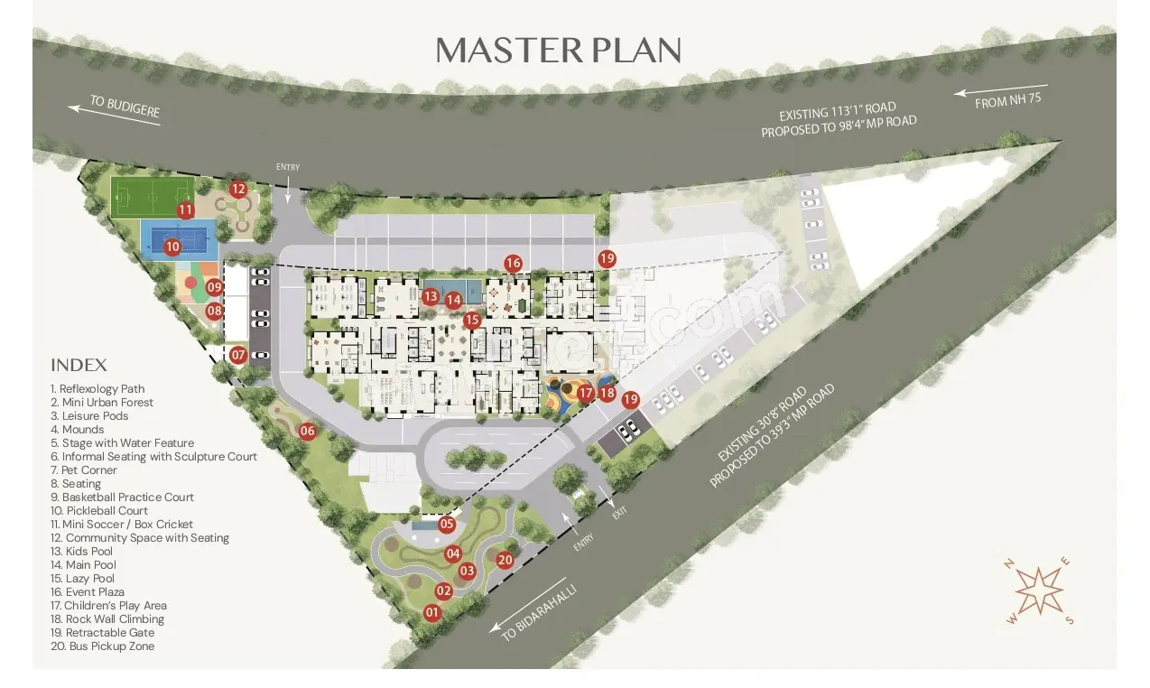 Keerthi Nandini The Ascent Master Plan