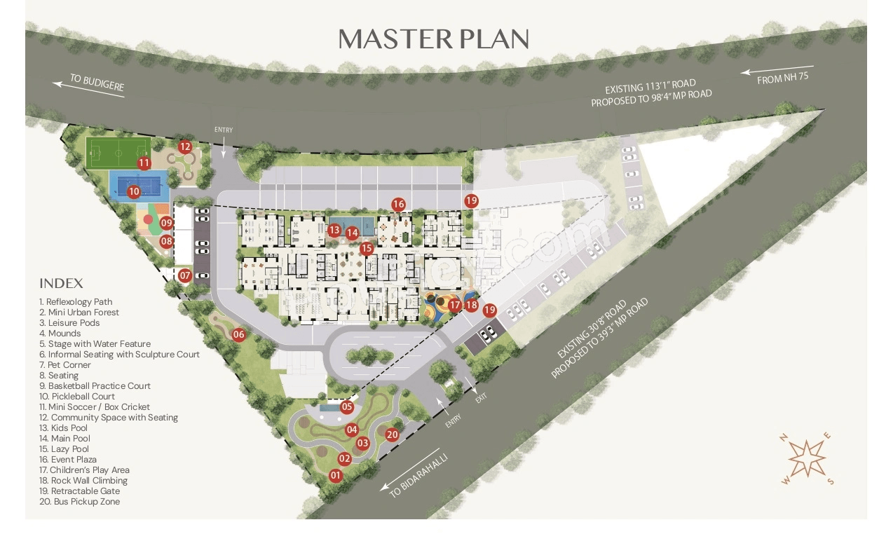 Keerthi Nandini The Ascent Master Plan