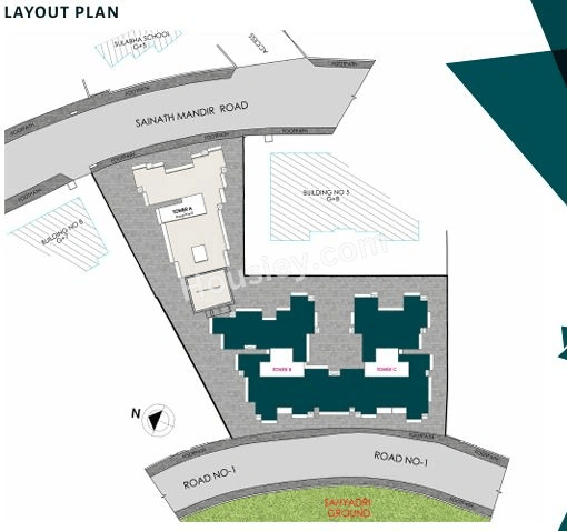 Kenarc Premia Master Plan