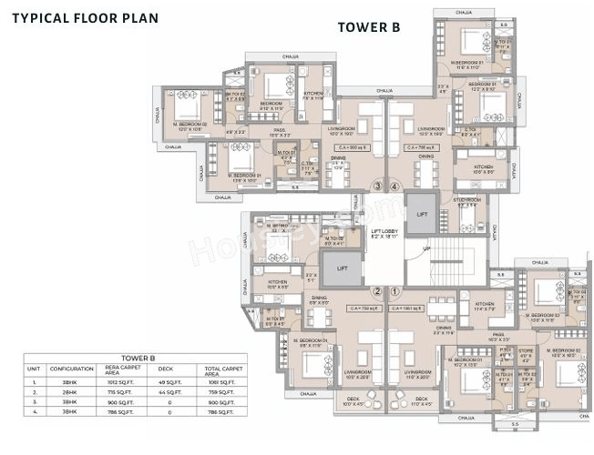 Kenarc Premia Floor plan 2