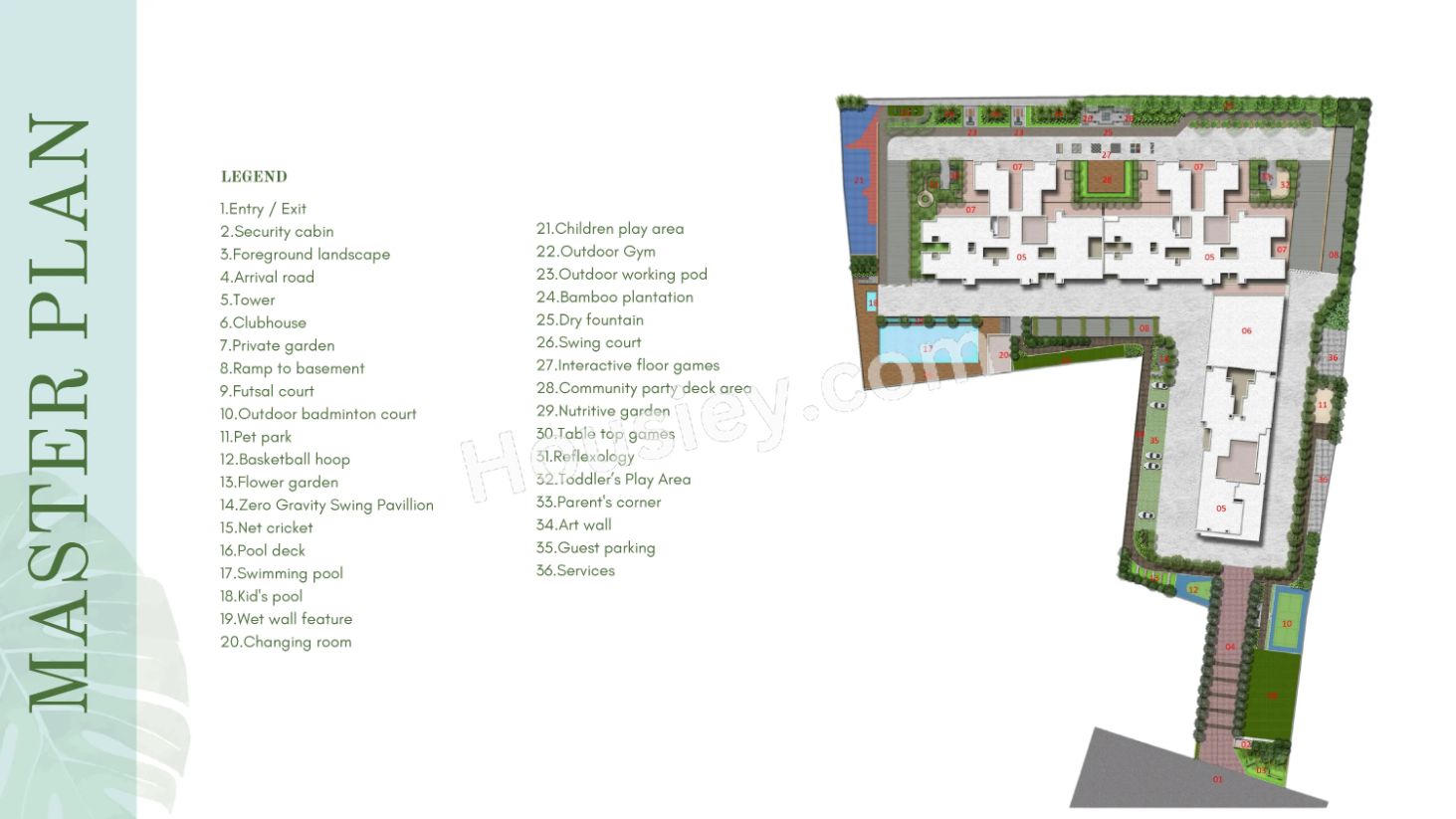 Master Plan 1