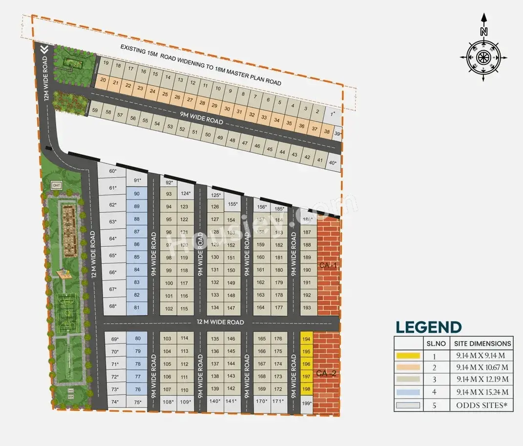 KNS Billore Master Plan