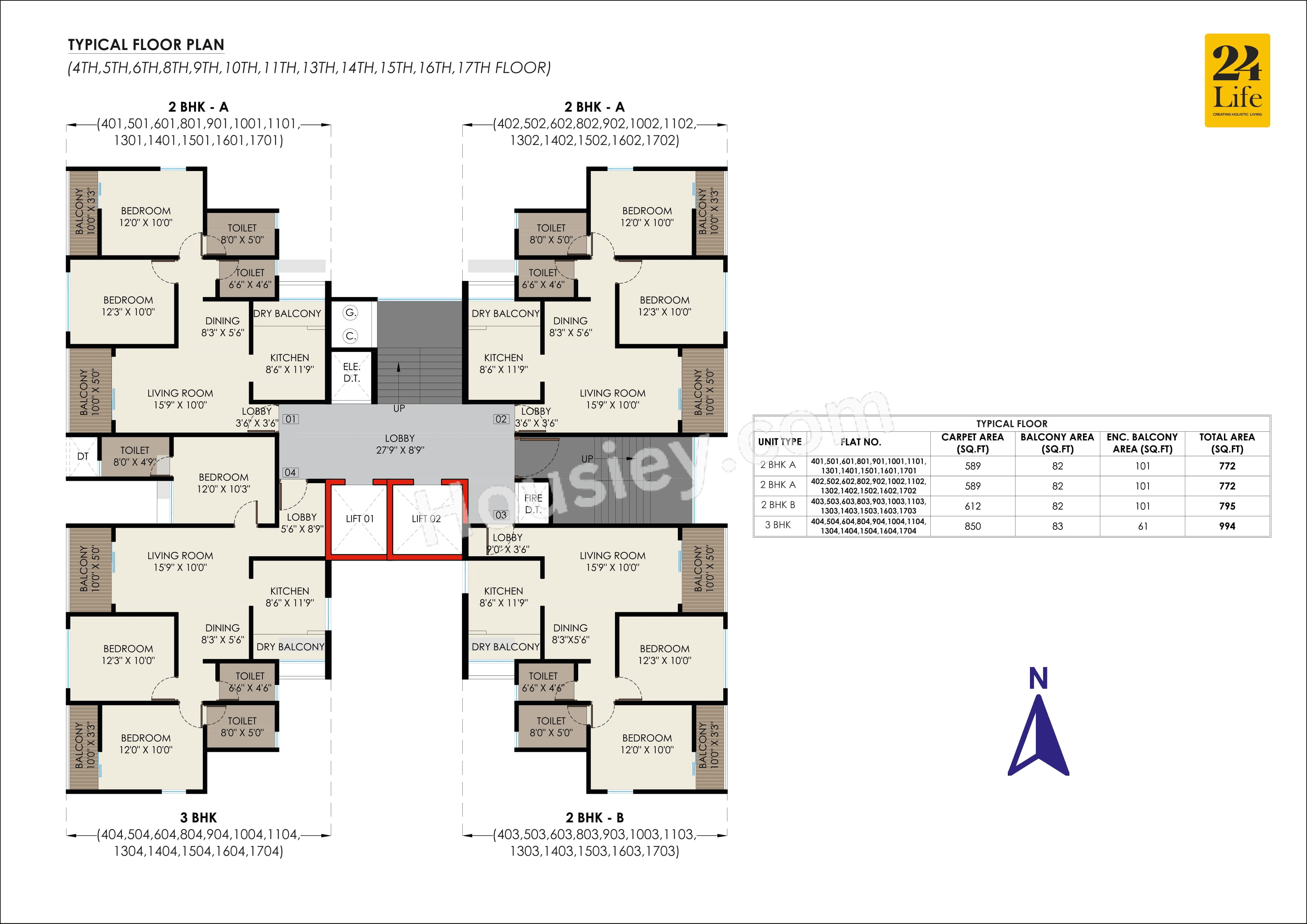 Master Plan 1
