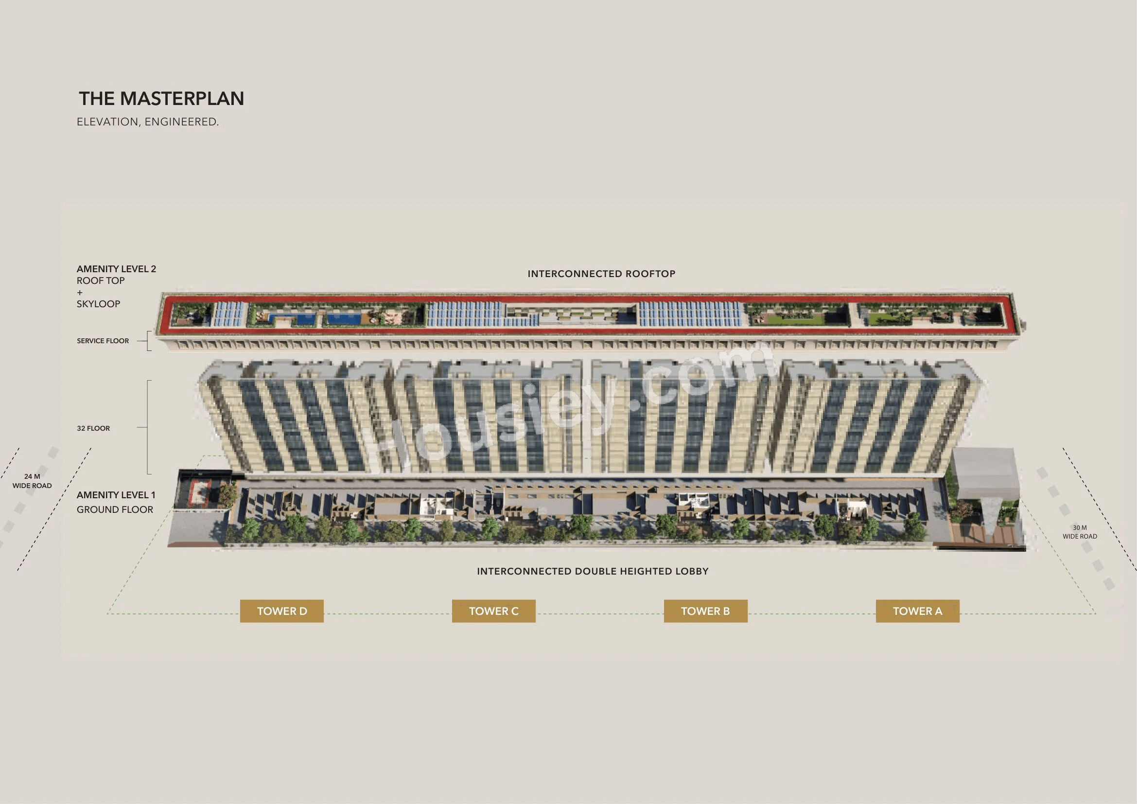Kunal Sky Oasis Master Plan