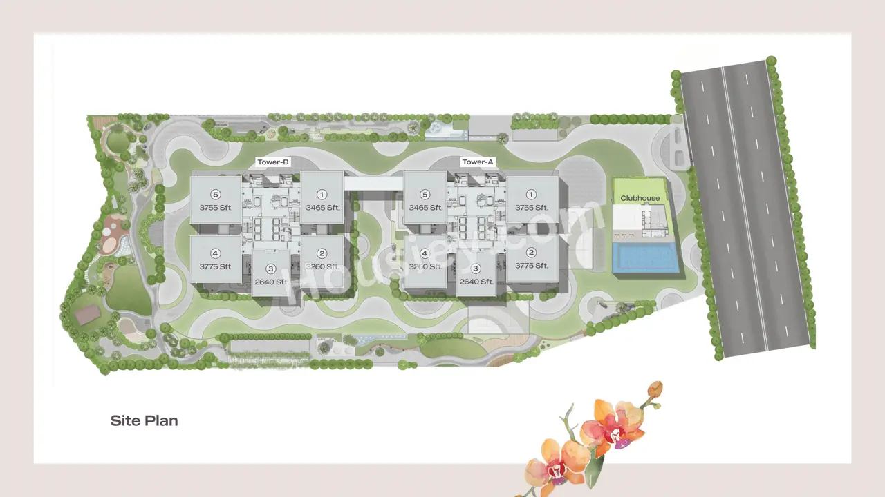 Lansum Elena Master Plan