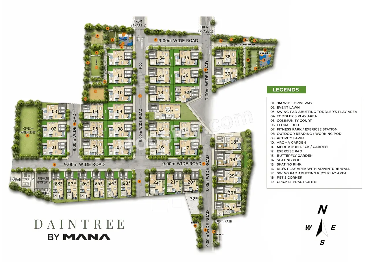 Mana Daintree Master Plan