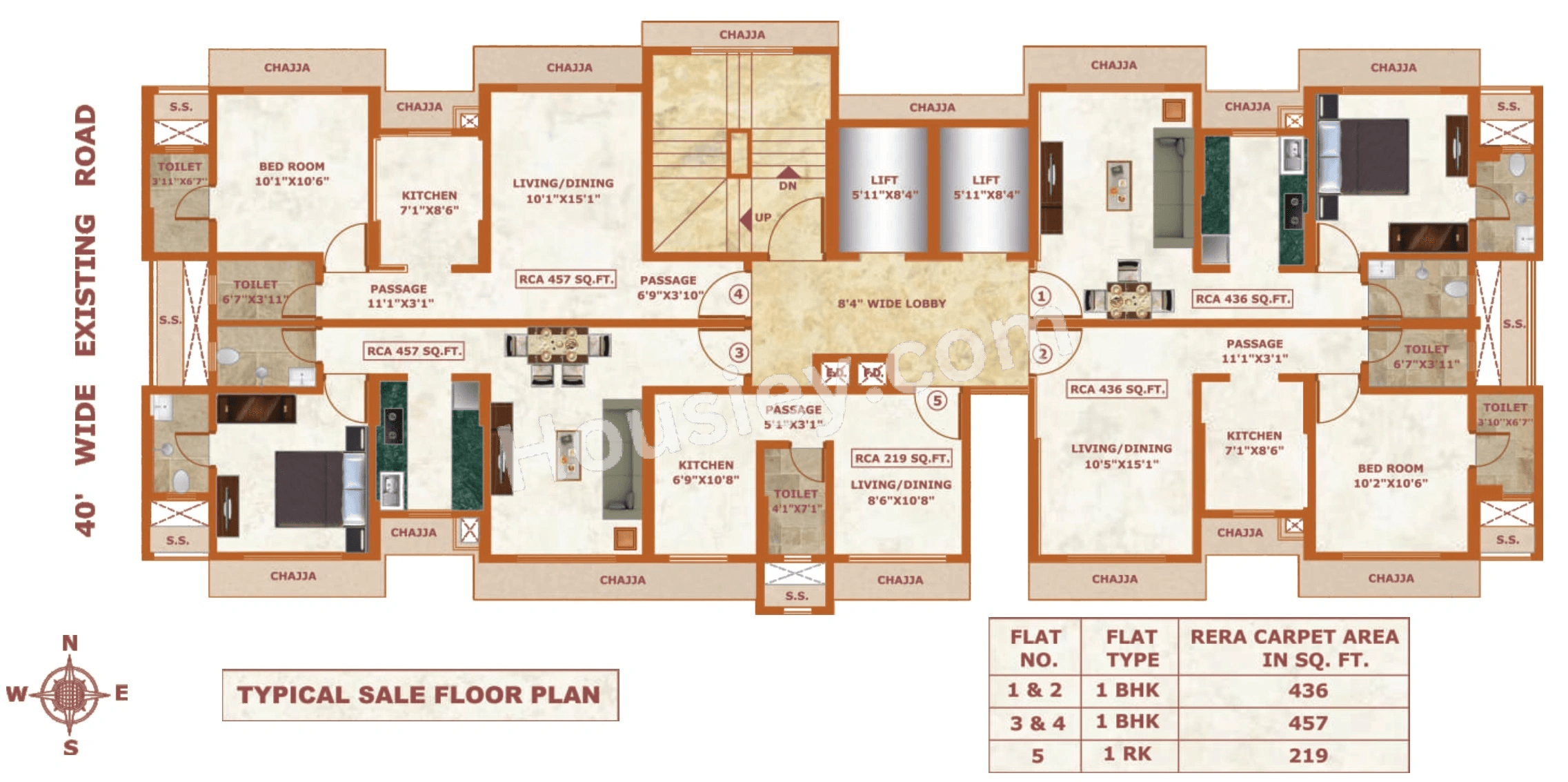 Manthan Acropolis Master Plan