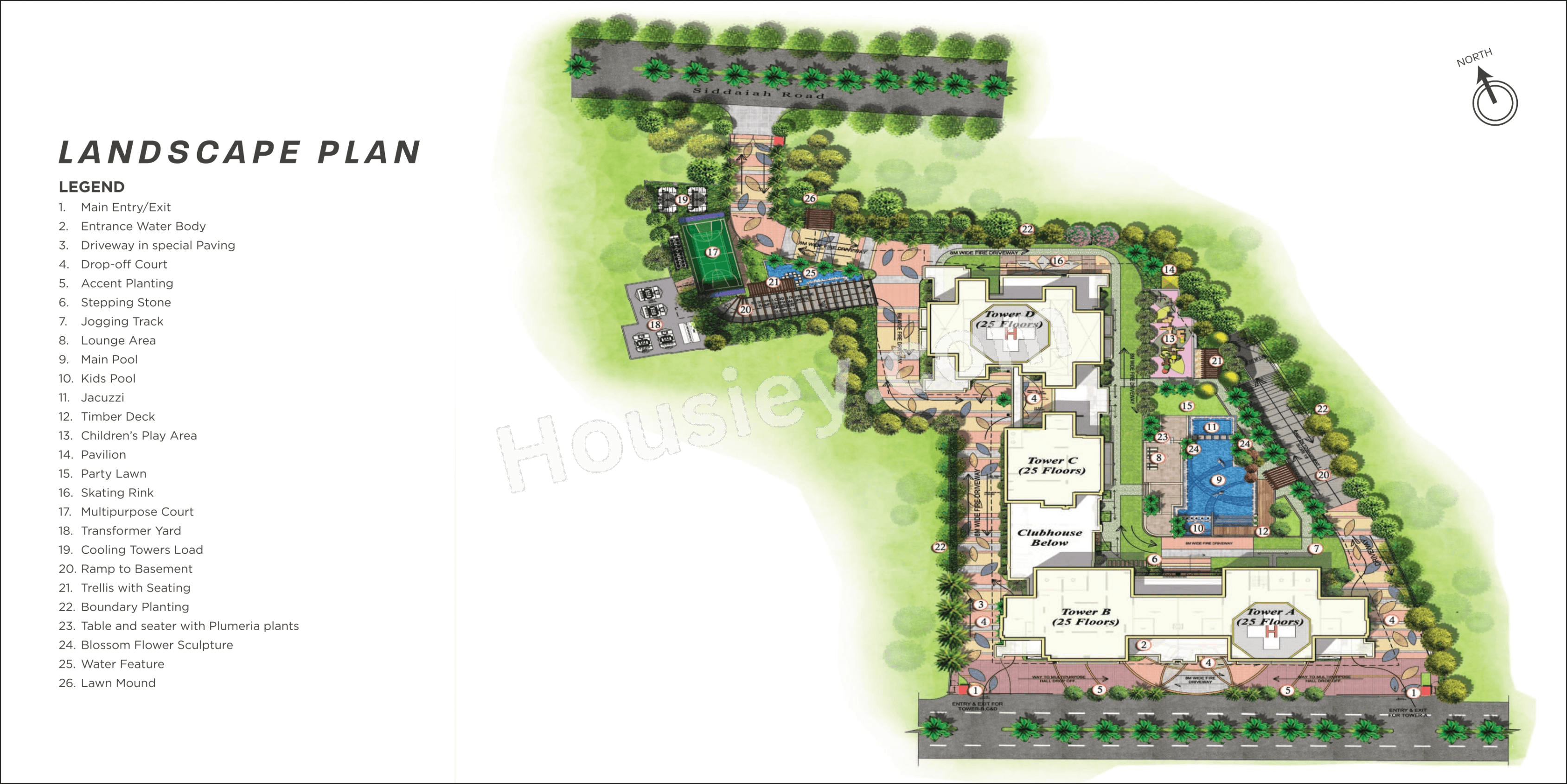 Master Plan 2