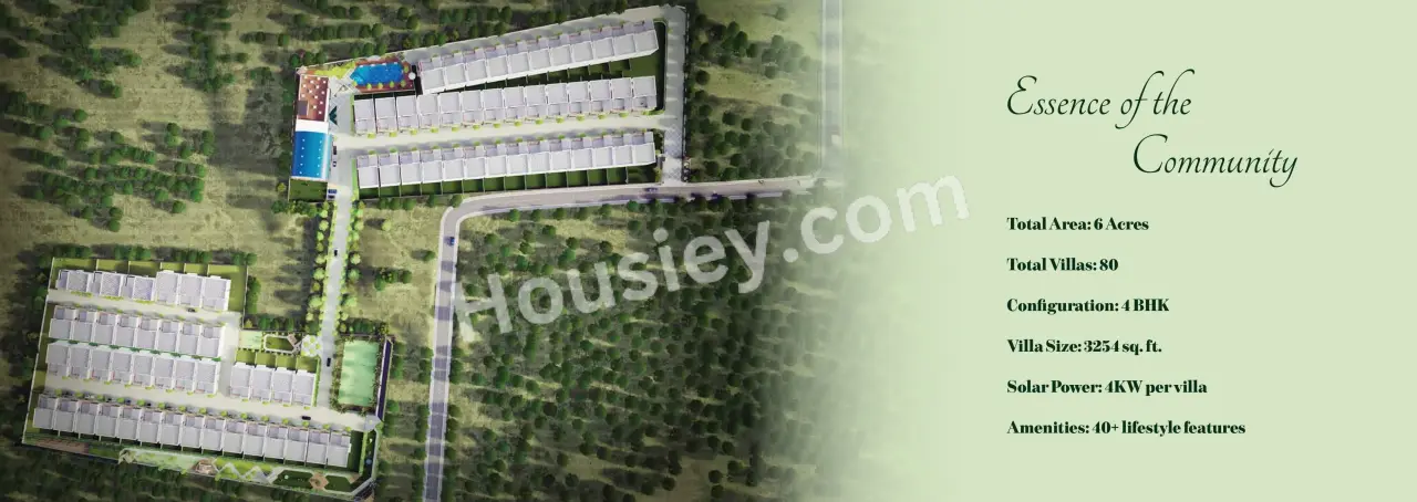 Mark On Madhura Gardens Master Plan