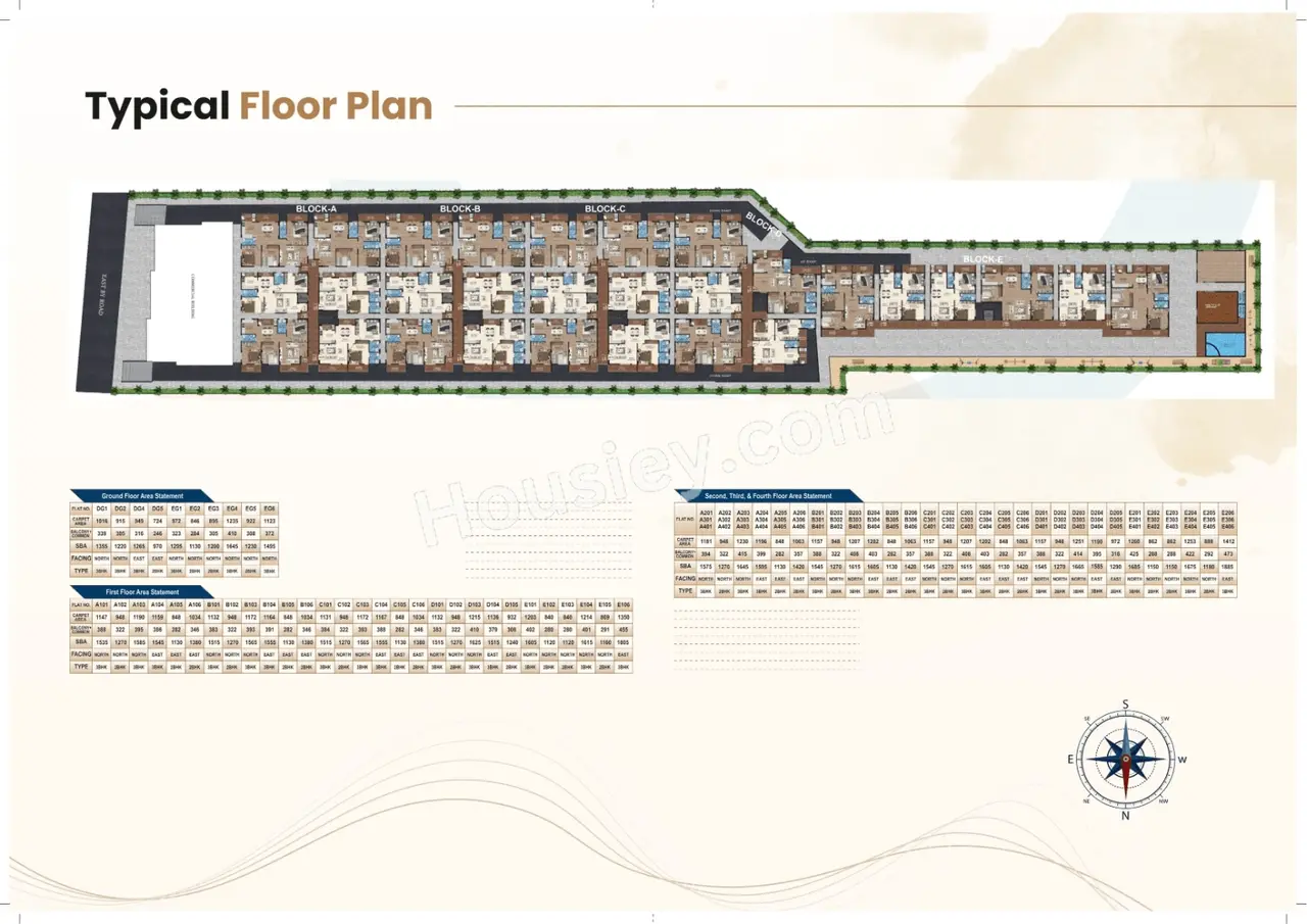 Mathapathi Grand Field Master Plan