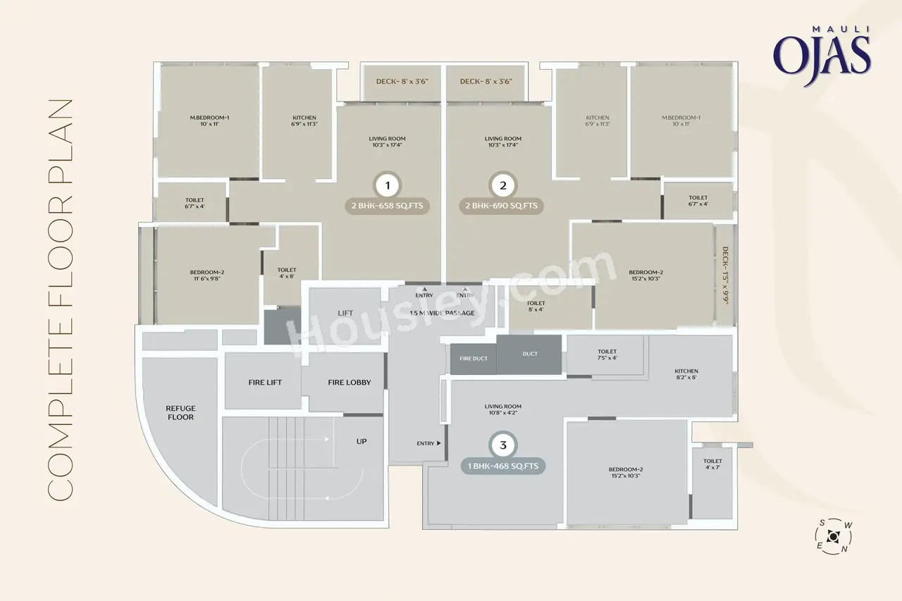 Mauli Ojas Master Plan