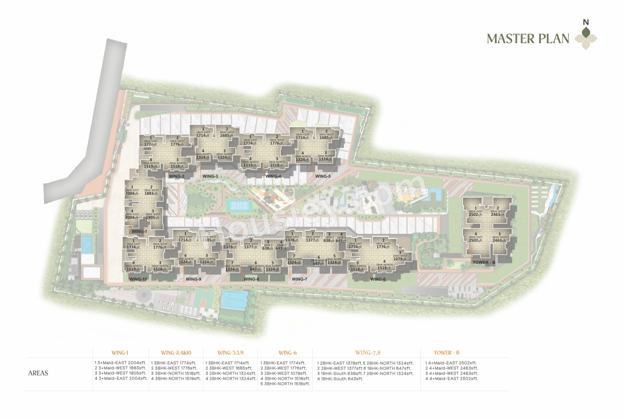 Master Plan 2