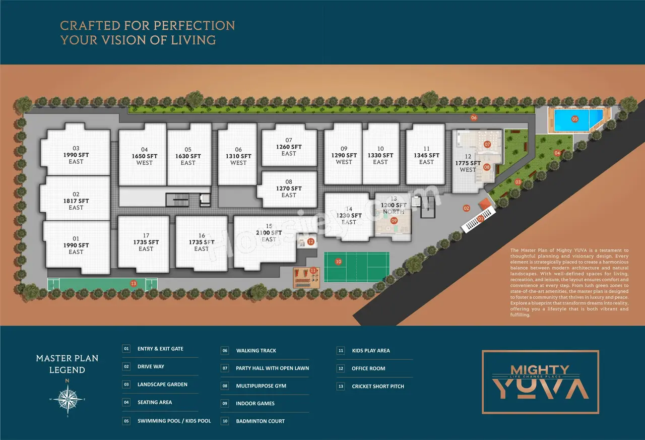 Mighty Yuva Master Plan