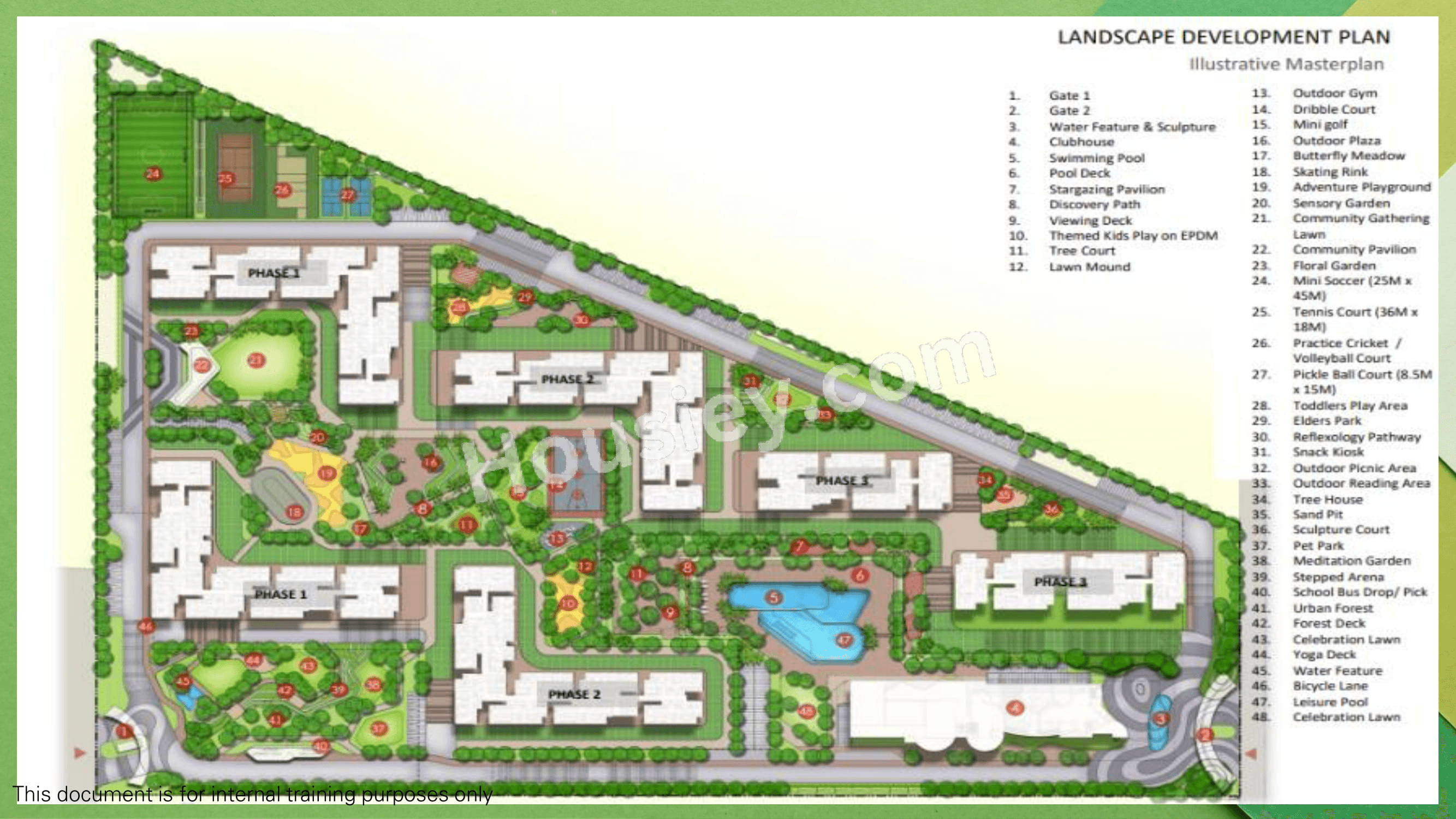 Master Plan 1