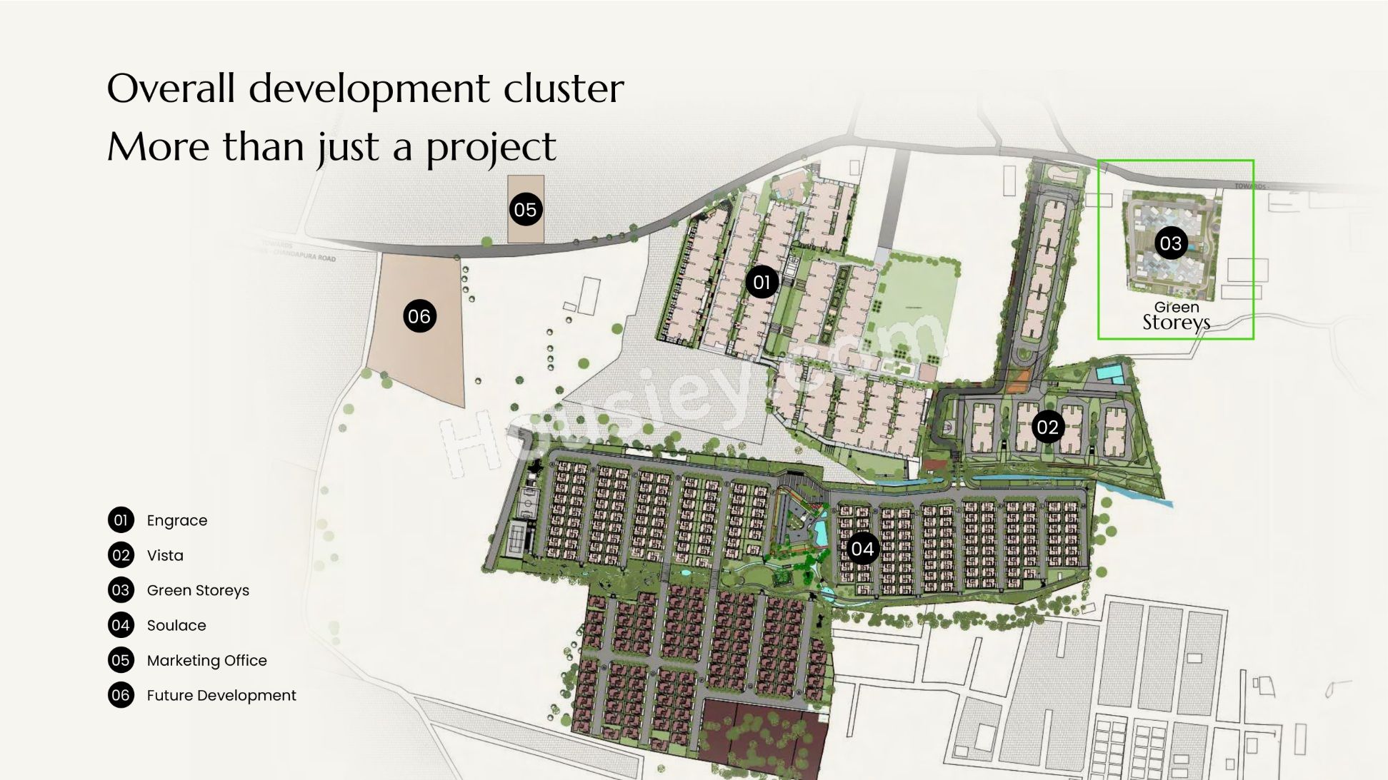 Master Plan 1
