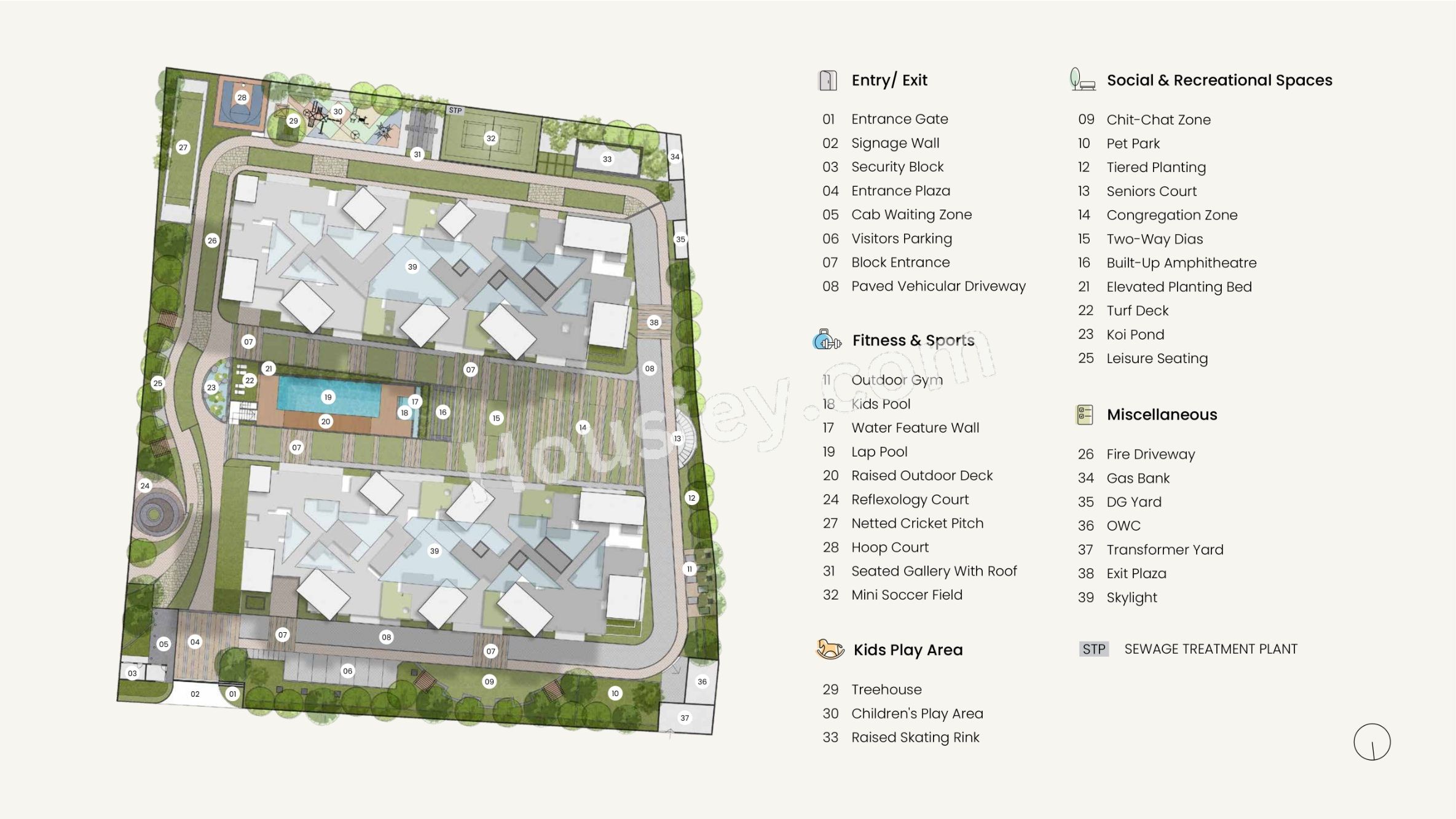 Master Plan 2