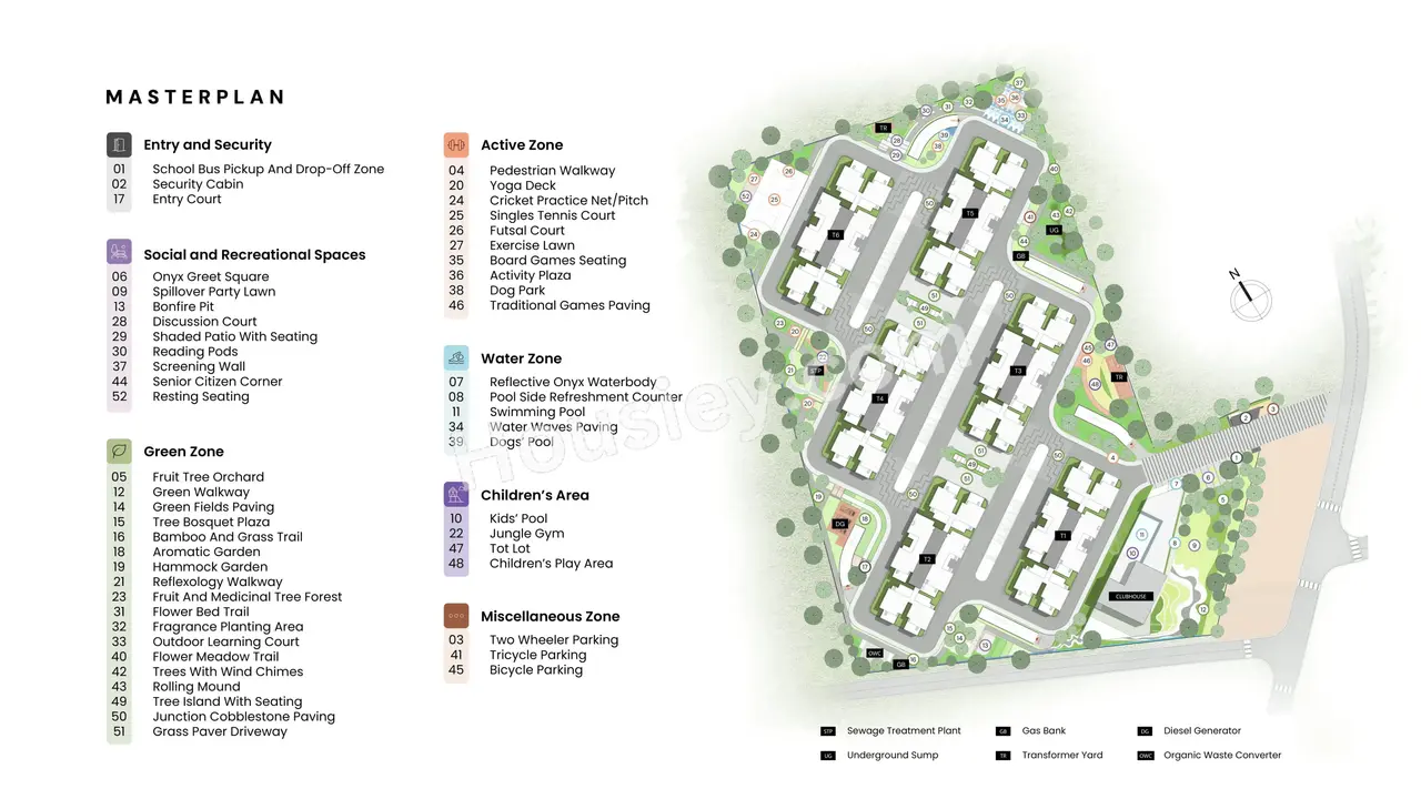 Modern Spaaces Onyx Master Plan