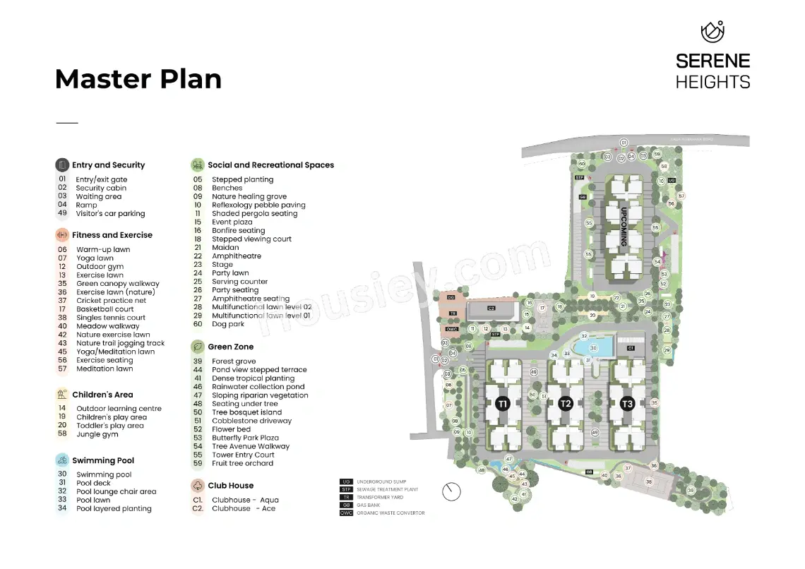 Modern Spaaces Serene Heights Master Plan