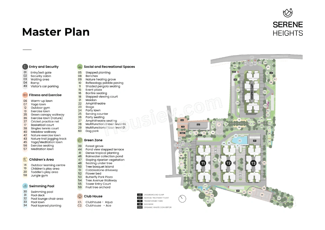 Modern Spaaces Serene Heights Master Plan