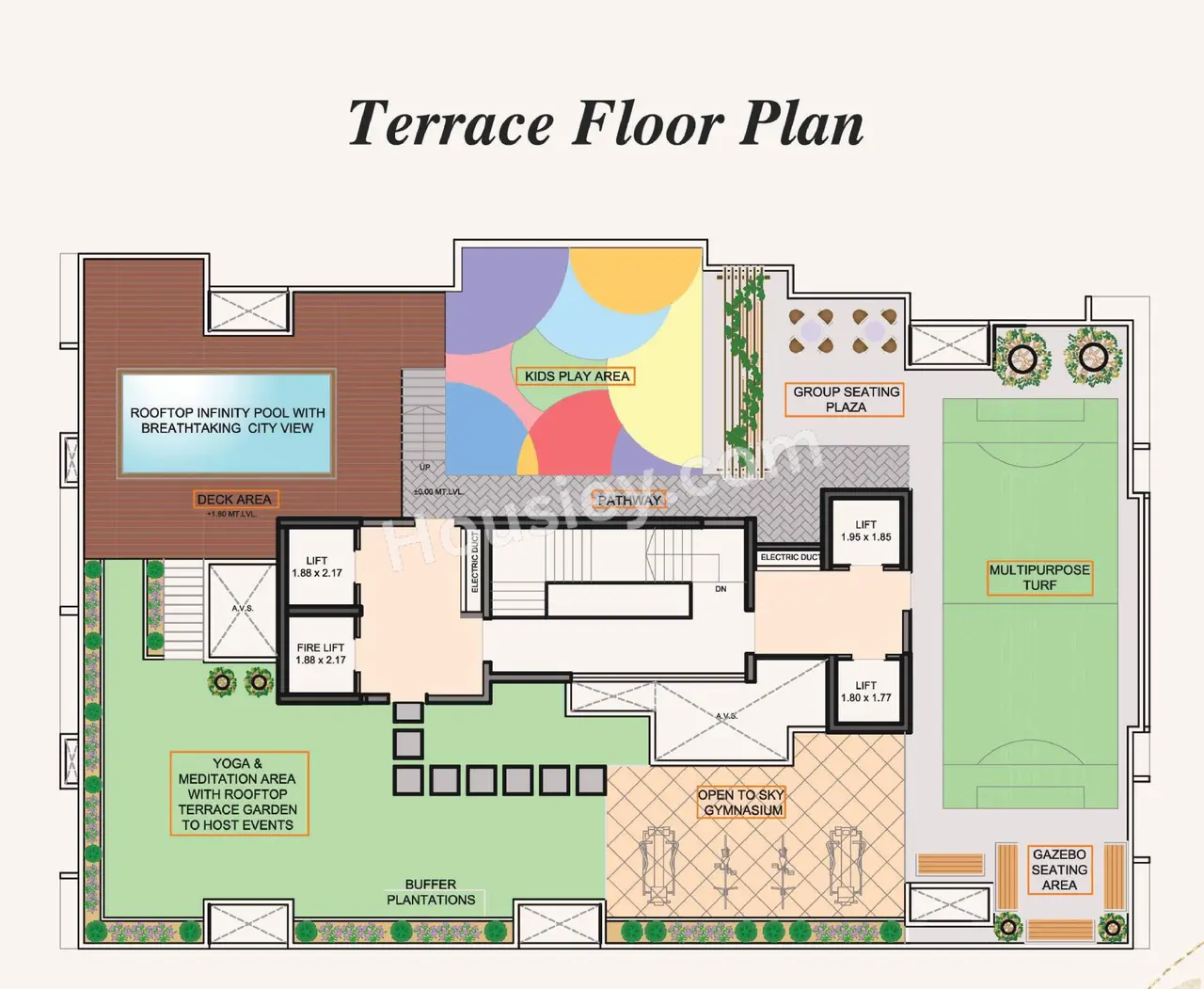 Modirealty Vatvriksh Master Plan